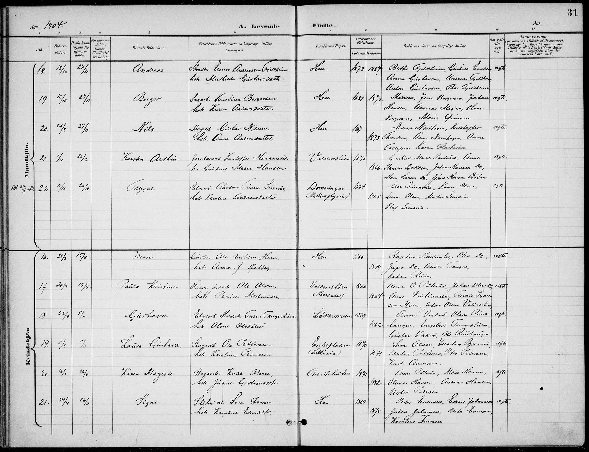 Ådal kirkebøker, AV/SAKO-A-248/F/Fb/L0002: Parish register (official) no. II 2, 1898-1917, p. 31