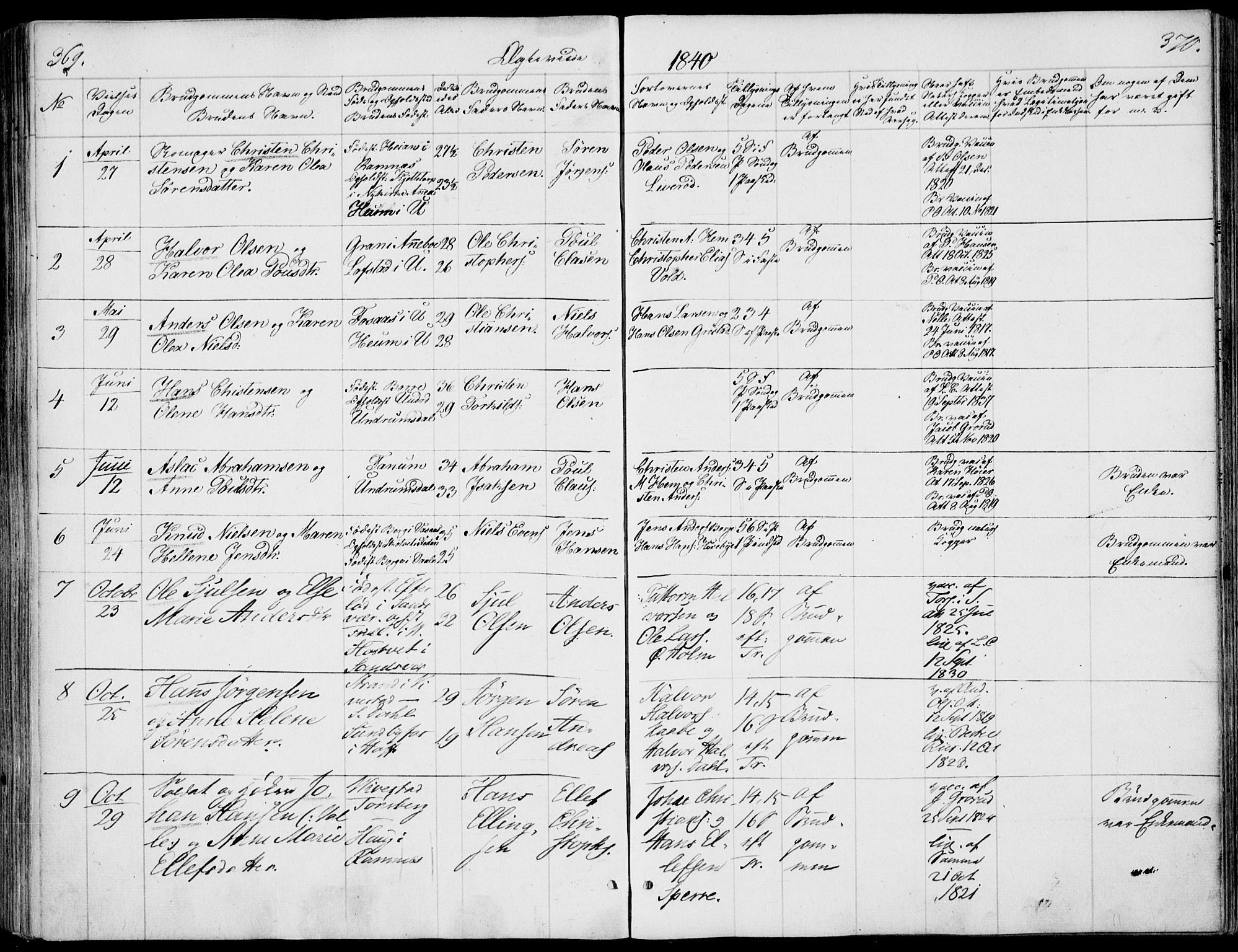 Våle kirkebøker, AV/SAKO-A-334/F/Fa/L0009a: Parish register (official) no. I 9A, 1839-1860, p. 369-370