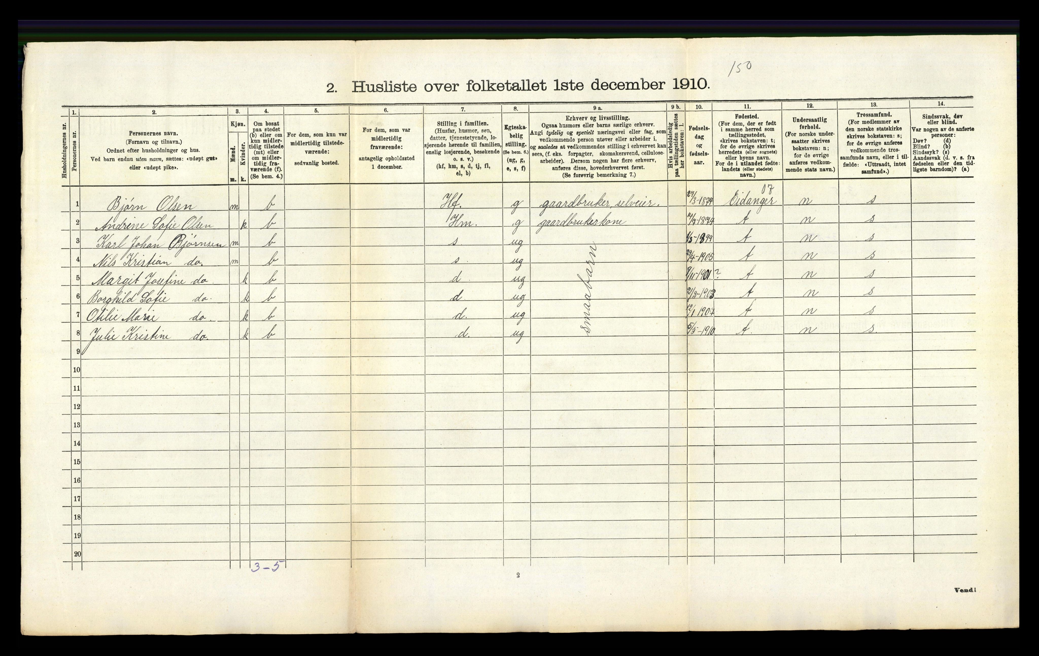 RA, 1910 census for Brunlanes, 1910, p. 576