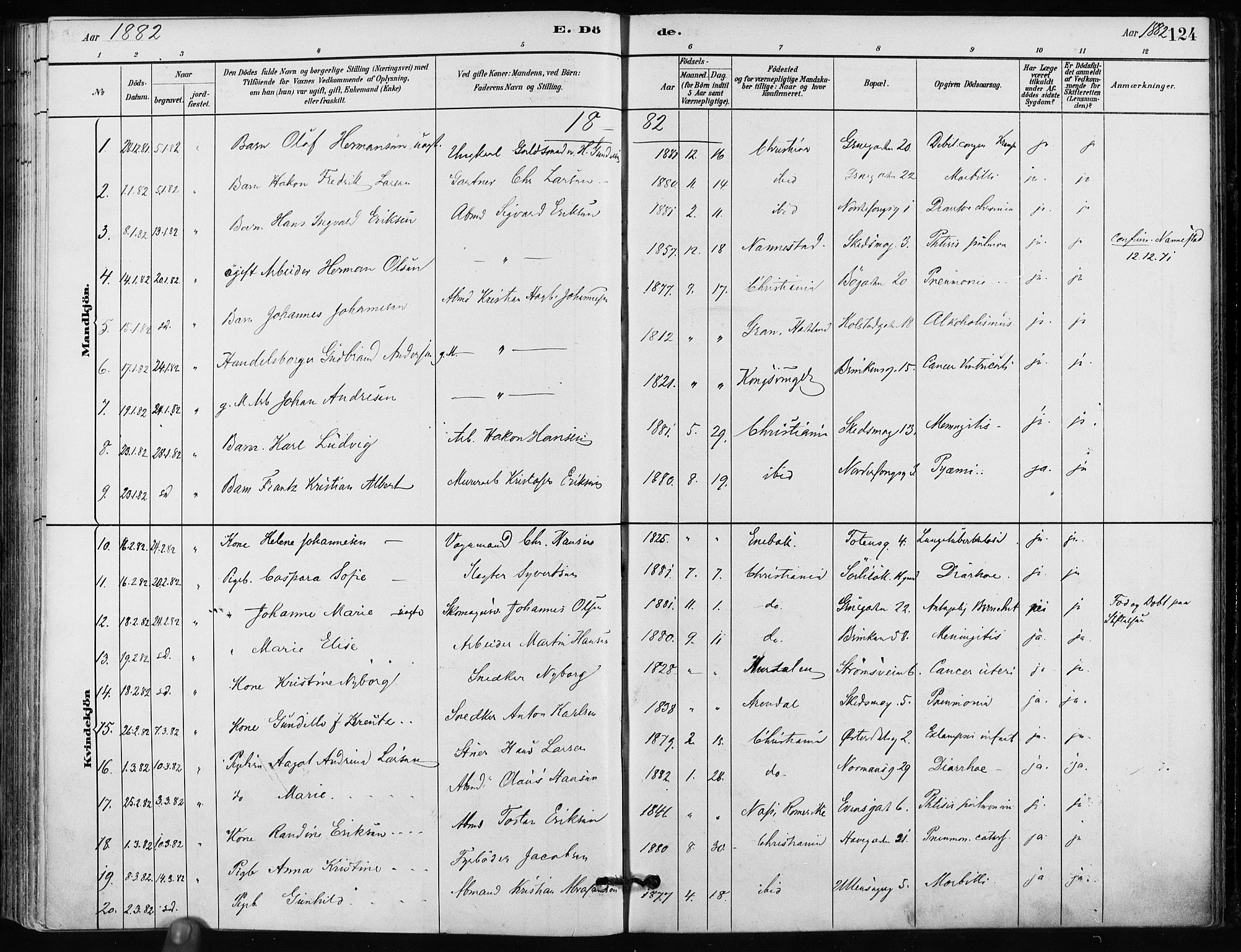 Kampen prestekontor Kirkebøker, AV/SAO-A-10853/F/Fa/L0002: Parish register (official) no. I 2, 1880-1888, p. 124