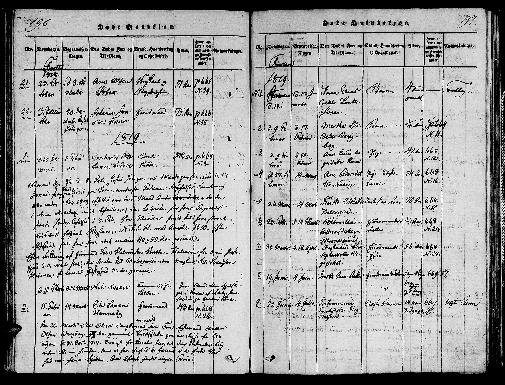 Ministerialprotokoller, klokkerbøker og fødselsregistre - Nord-Trøndelag, AV/SAT-A-1458/713/L0112: Parish register (official) no. 713A04 /1, 1817-1827, p. 196-197