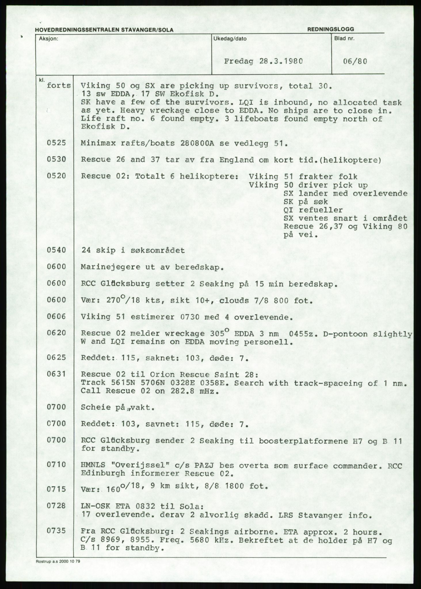 Justisdepartementet, Granskningskommisjonen ved Alexander Kielland-ulykken 27.3.1980, AV/RA-S-1165/D/L0017: P Hjelpefartøy (Doku.liste + P1-P6 av 6)/Q Hovedredningssentralen (Q0-Q27 av 27), 1980-1981, p. 532