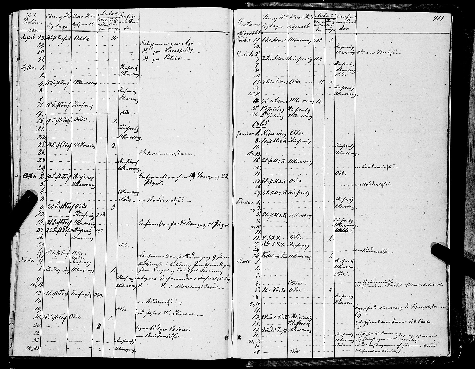 Ullensvang sokneprestembete, SAB/A-78701/H/Haa: Parish register (official) no. A 11, 1854-1866, p. 411