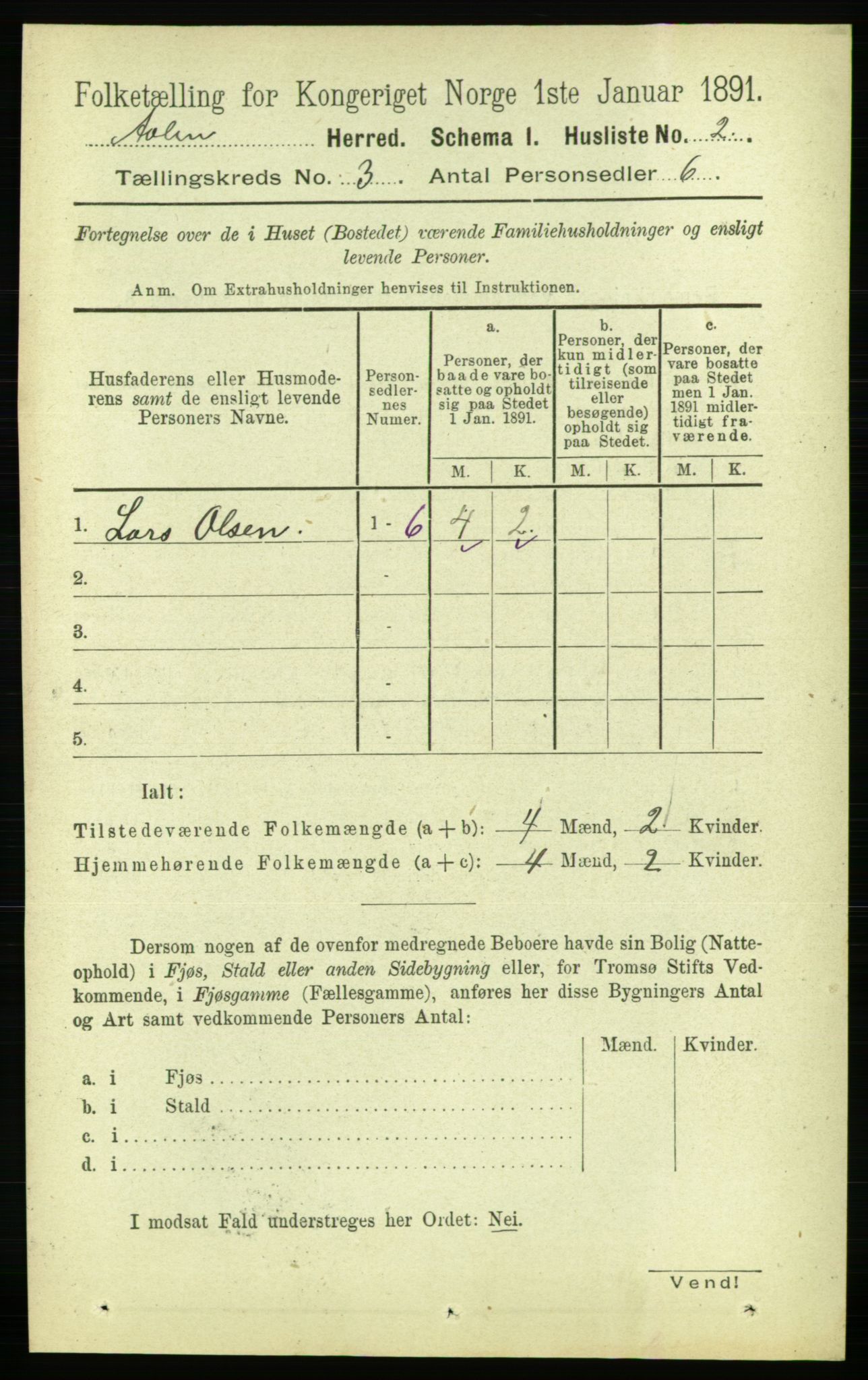 RA, 1891 census for 1644 Ålen, 1891, p. 687