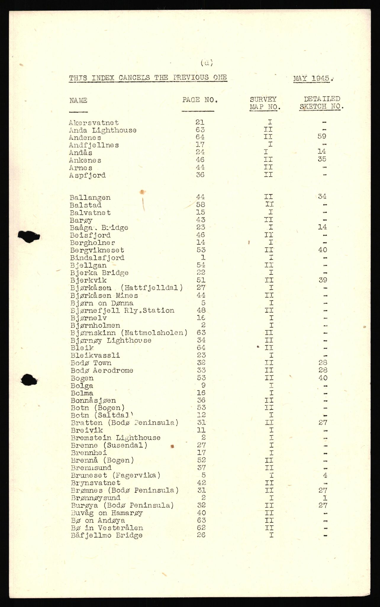 Forsvaret, Forsvarets overkommando II, AV/RA-RAFA-3915/D/Dd/L0012: Nordland II, 1942-1944, p. 5