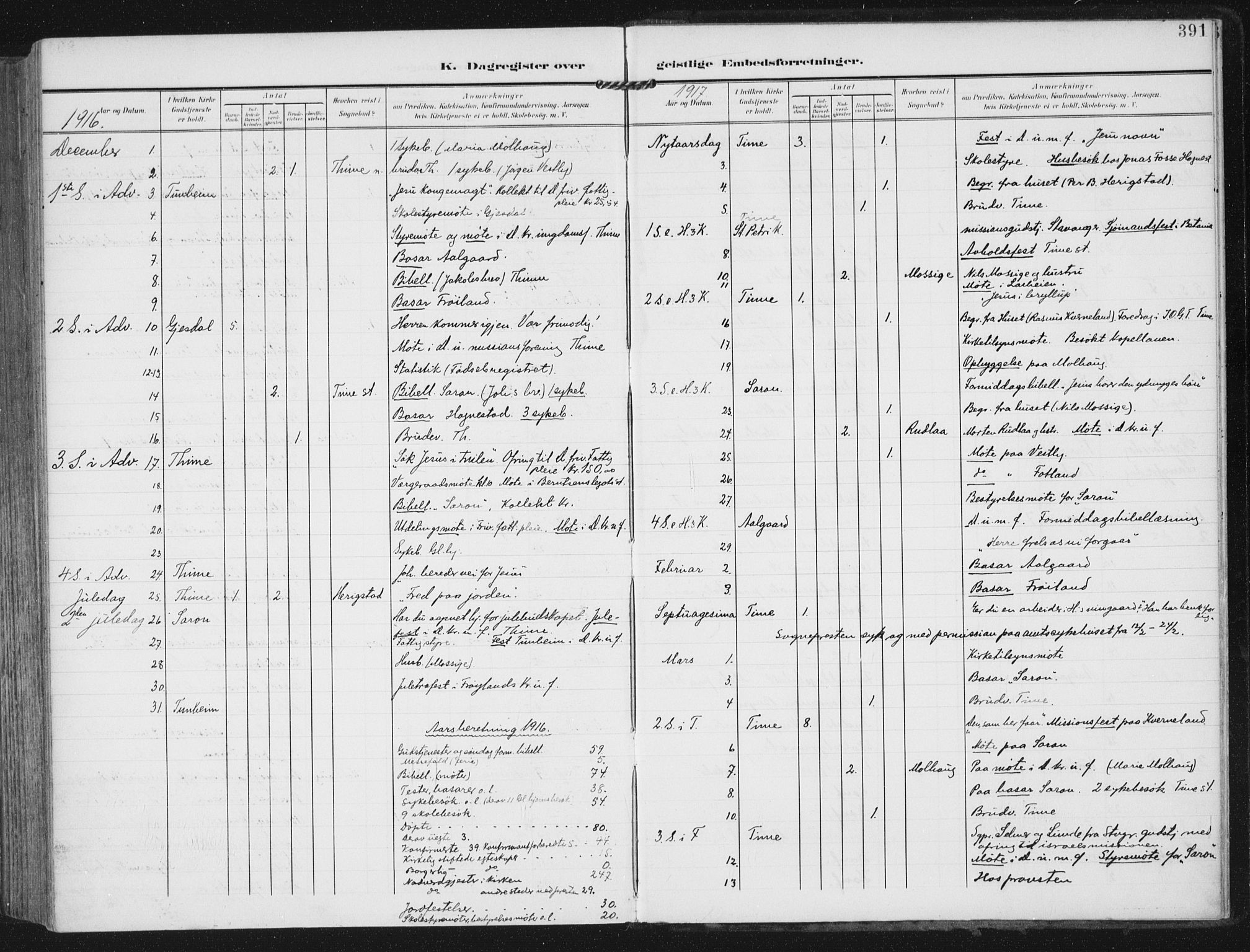 Lye sokneprestkontor, AV/SAST-A-101794/002/A/L0001: Parish register (official) no. A 12, 1904-1920, p. 391