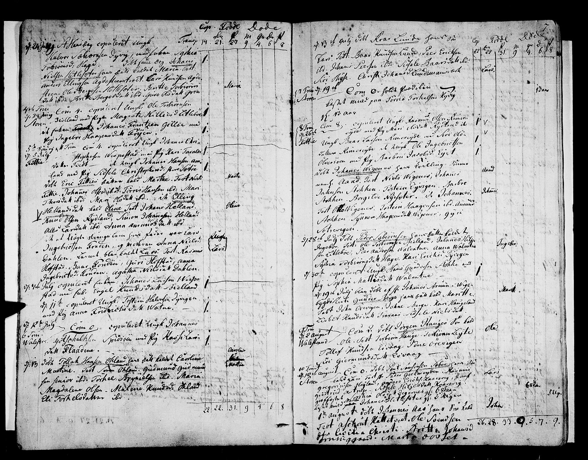 Stord sokneprestembete, AV/SAB-A-78201/H/Haa: Parish register (official) no. A 4, 1800-1815, p. 7