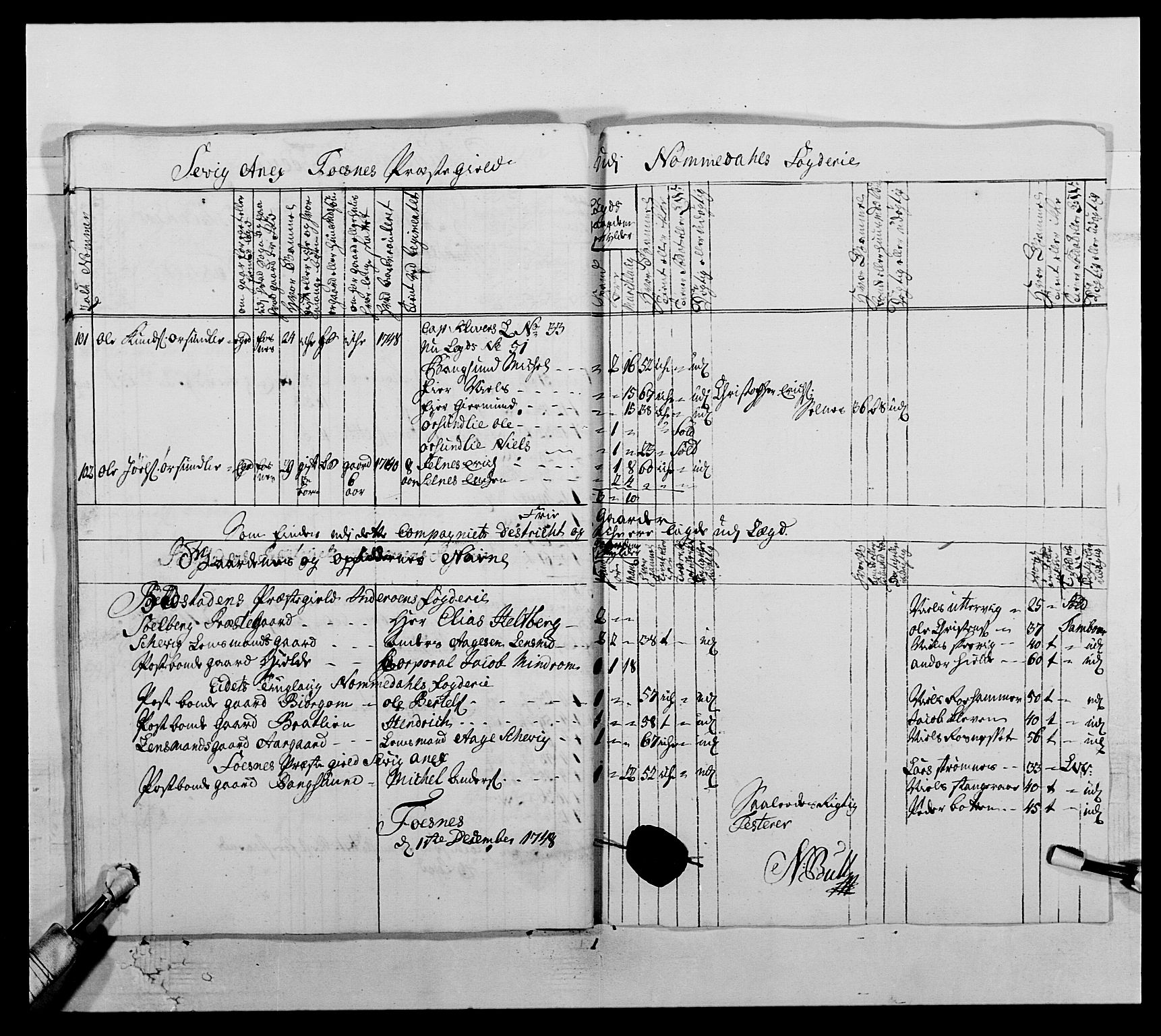 Kommanderende general (KG I) med Det norske krigsdirektorium, RA/EA-5419/E/Ea/L0509: 1. Trondheimske regiment, 1740-1748, p. 598