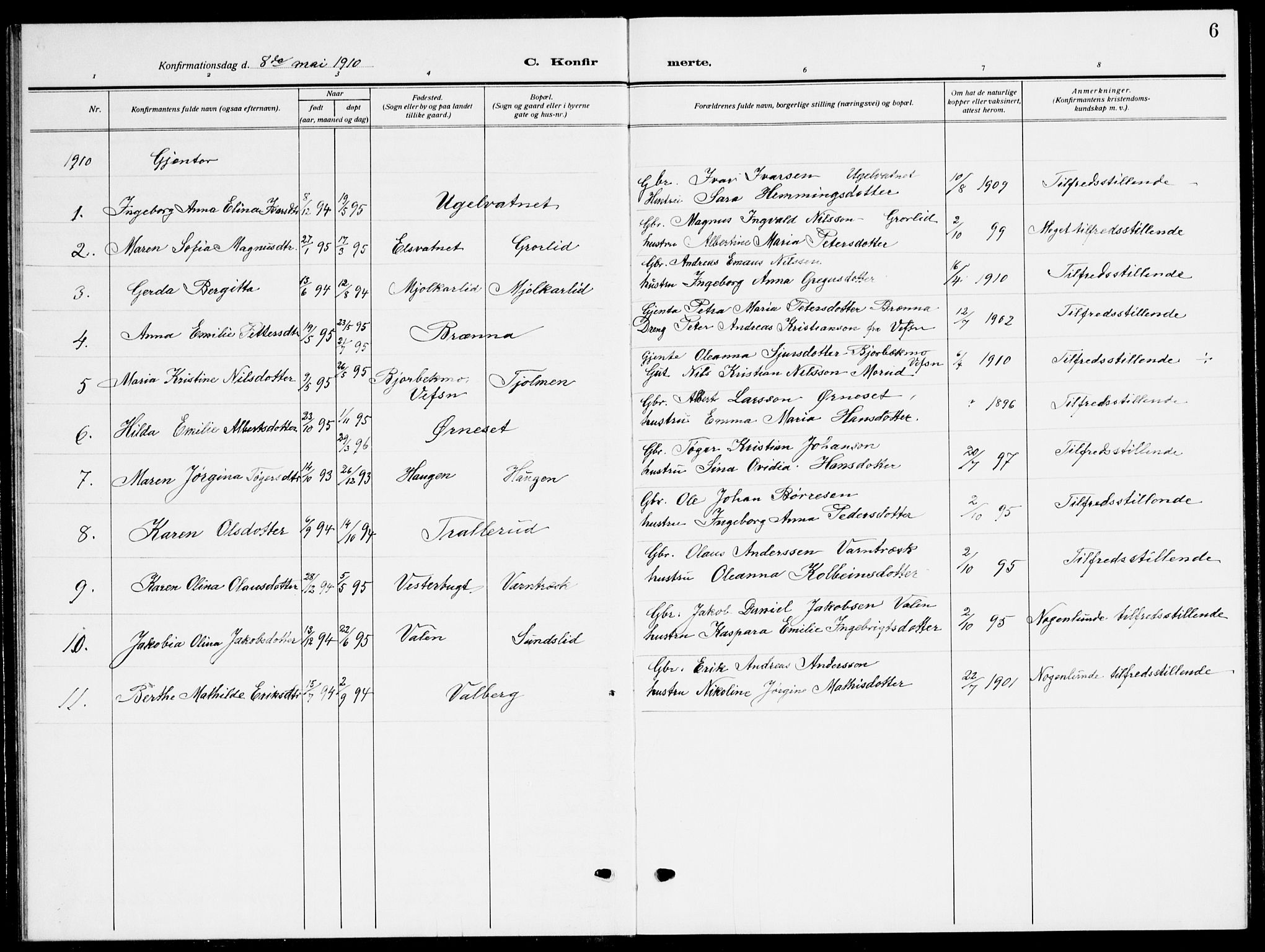 Ministerialprotokoller, klokkerbøker og fødselsregistre - Nordland, AV/SAT-A-1459/823/L0332: Parish register (copy) no. 823C04, 1907-1944, p. 6