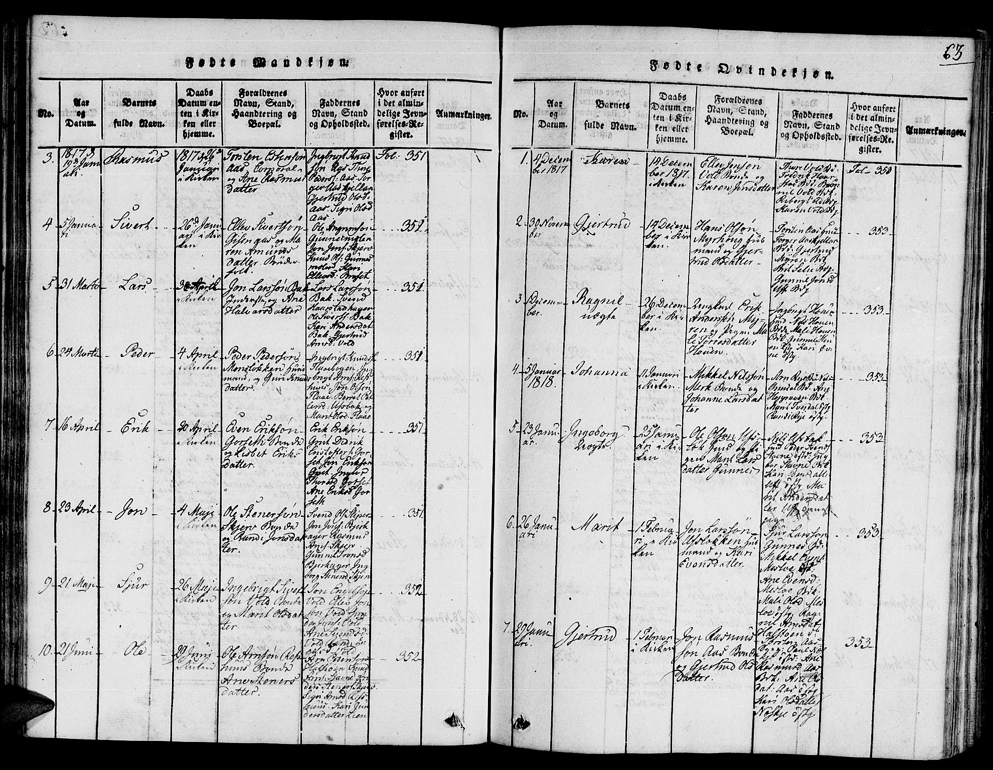 Ministerialprotokoller, klokkerbøker og fødselsregistre - Sør-Trøndelag, SAT/A-1456/672/L0854: Parish register (official) no. 672A06 /2, 1816-1829, p. 63