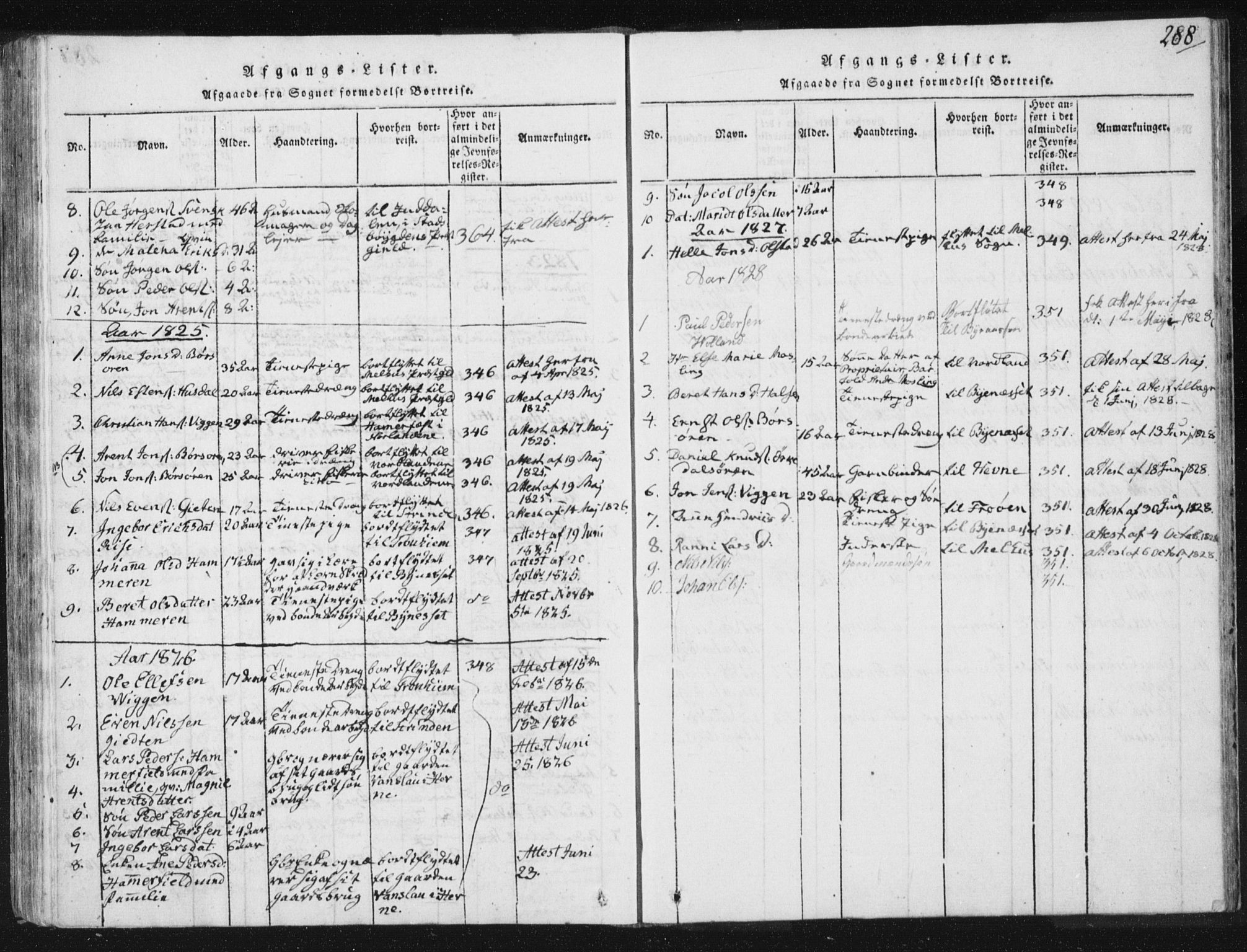 Ministerialprotokoller, klokkerbøker og fødselsregistre - Sør-Trøndelag, SAT/A-1456/665/L0770: Parish register (official) no. 665A05, 1817-1829, p. 288