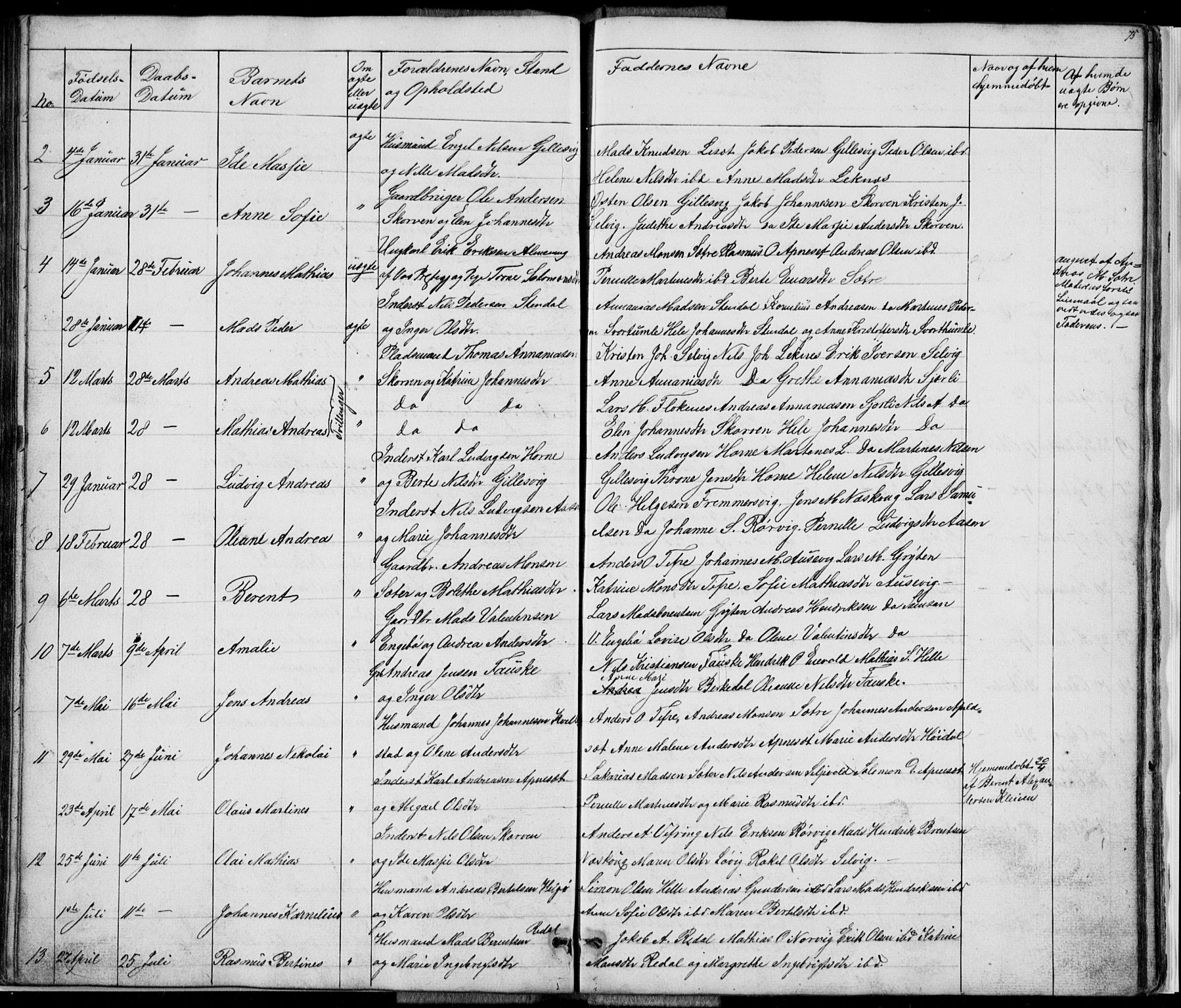 Førde sokneprestembete, SAB/A-79901/H/Hab: Parish register (copy) no. E 0, 1853-1880, p. 75