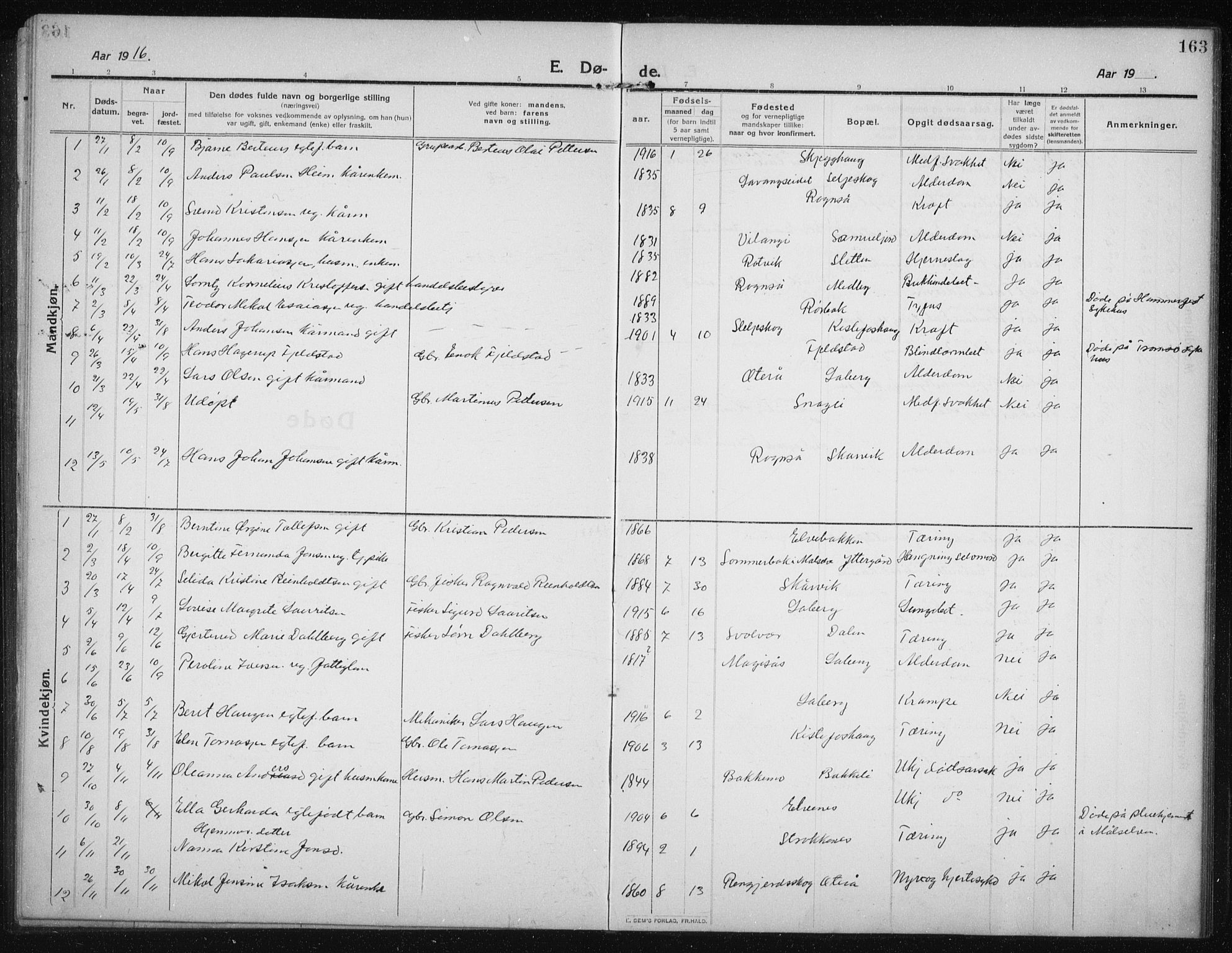 Salangen sokneprestembete, SATØ/S-1324/H/Ha/L0005klokker: Parish register (copy) no. 5, 1918-1937, p. 163