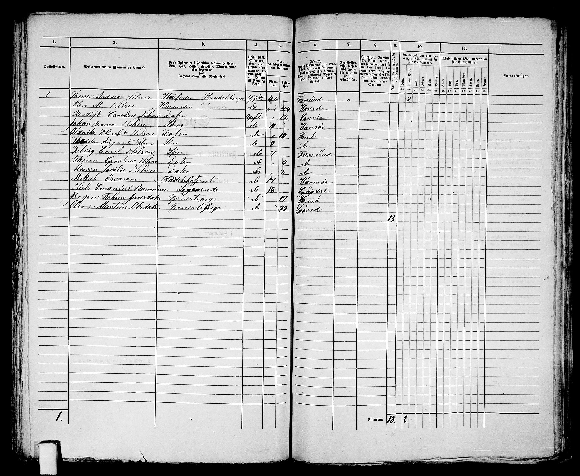 RA, 1865 census for Vanse/Farsund, 1865, p. 325