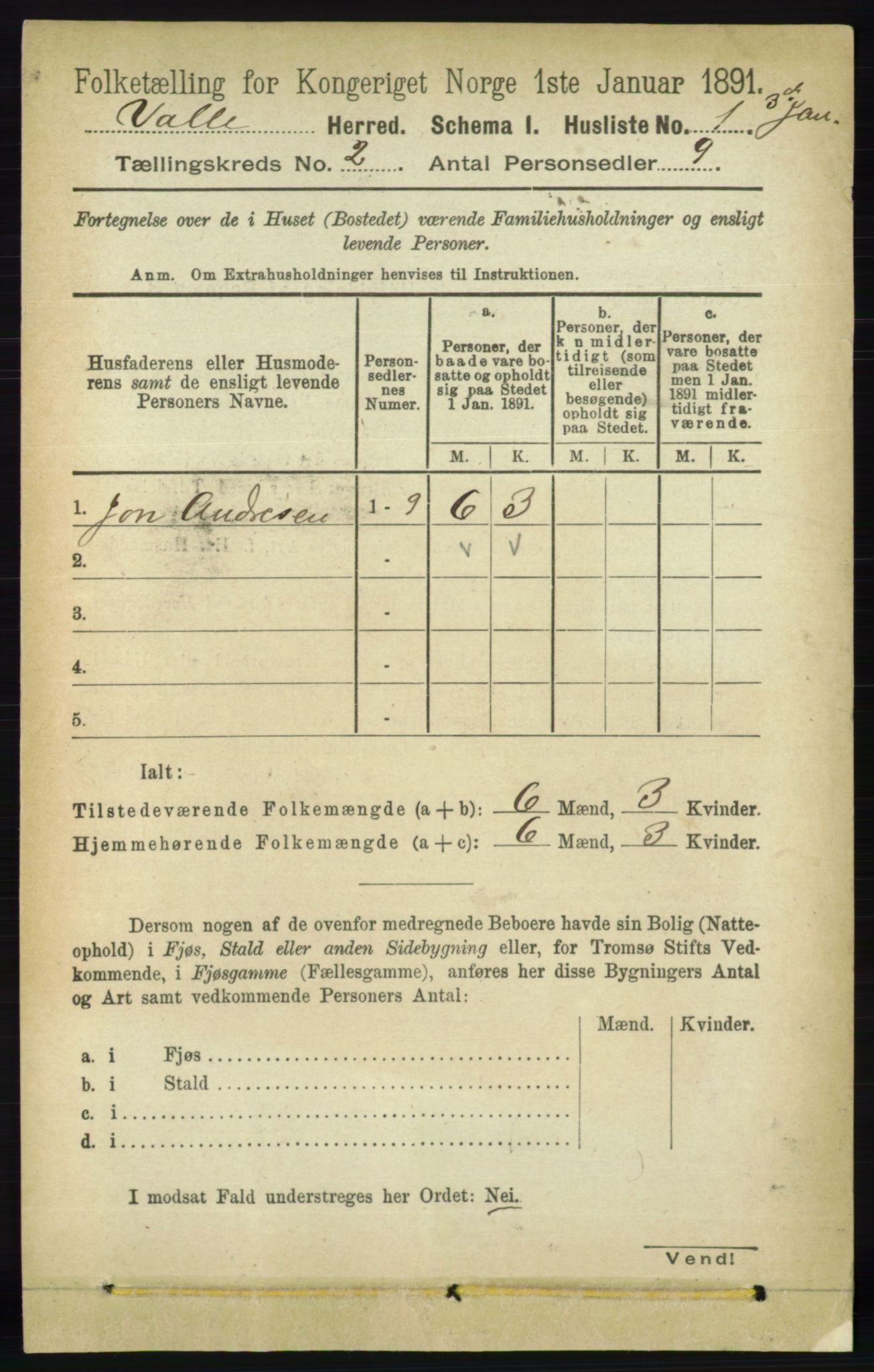 RA, 1891 census for 0940 Valle, 1891, p. 321