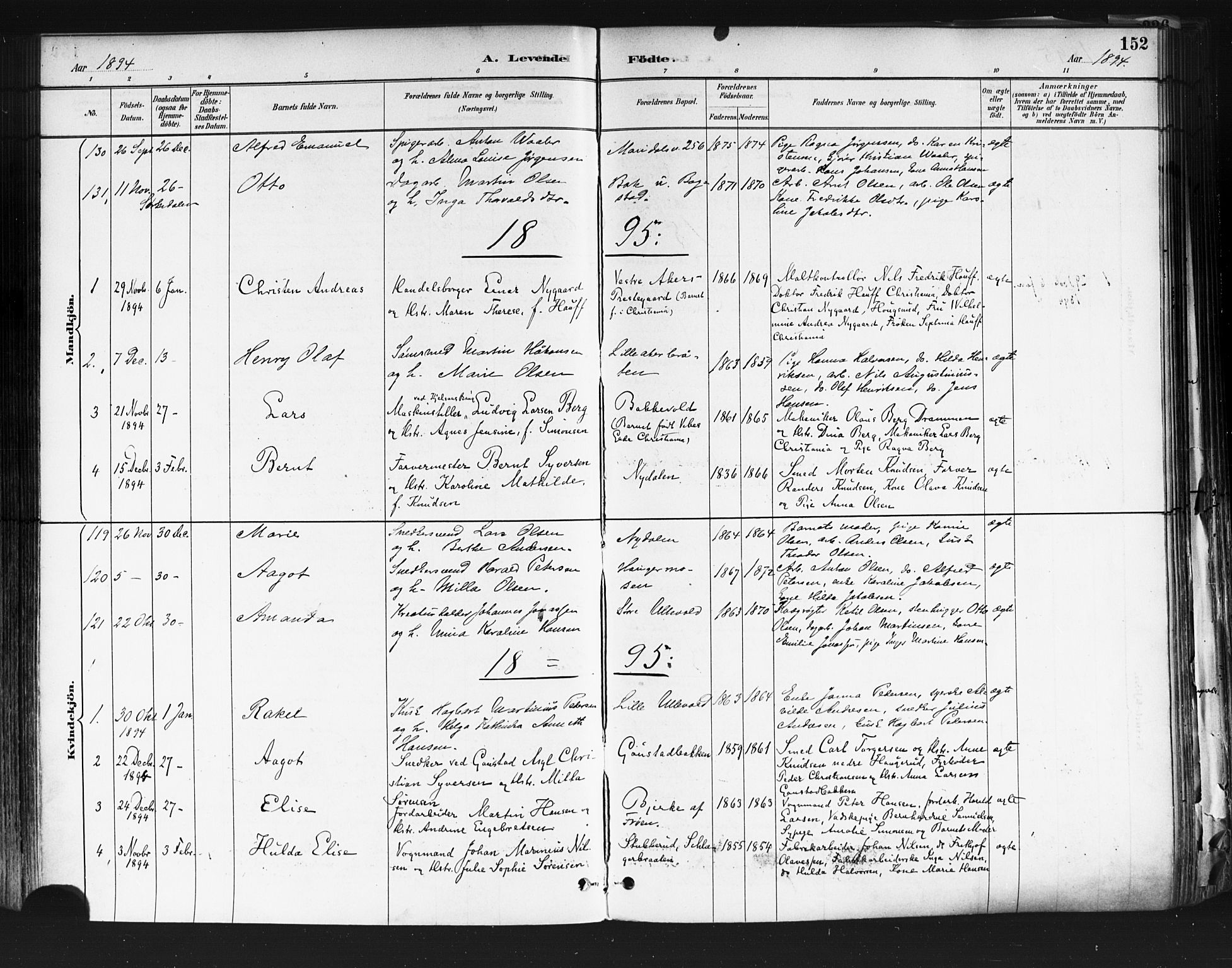 Vestre Aker prestekontor Kirkebøker, SAO/A-10025/F/Fa/L0010: Parish register (official) no. 10, 1886-1903, p. 152