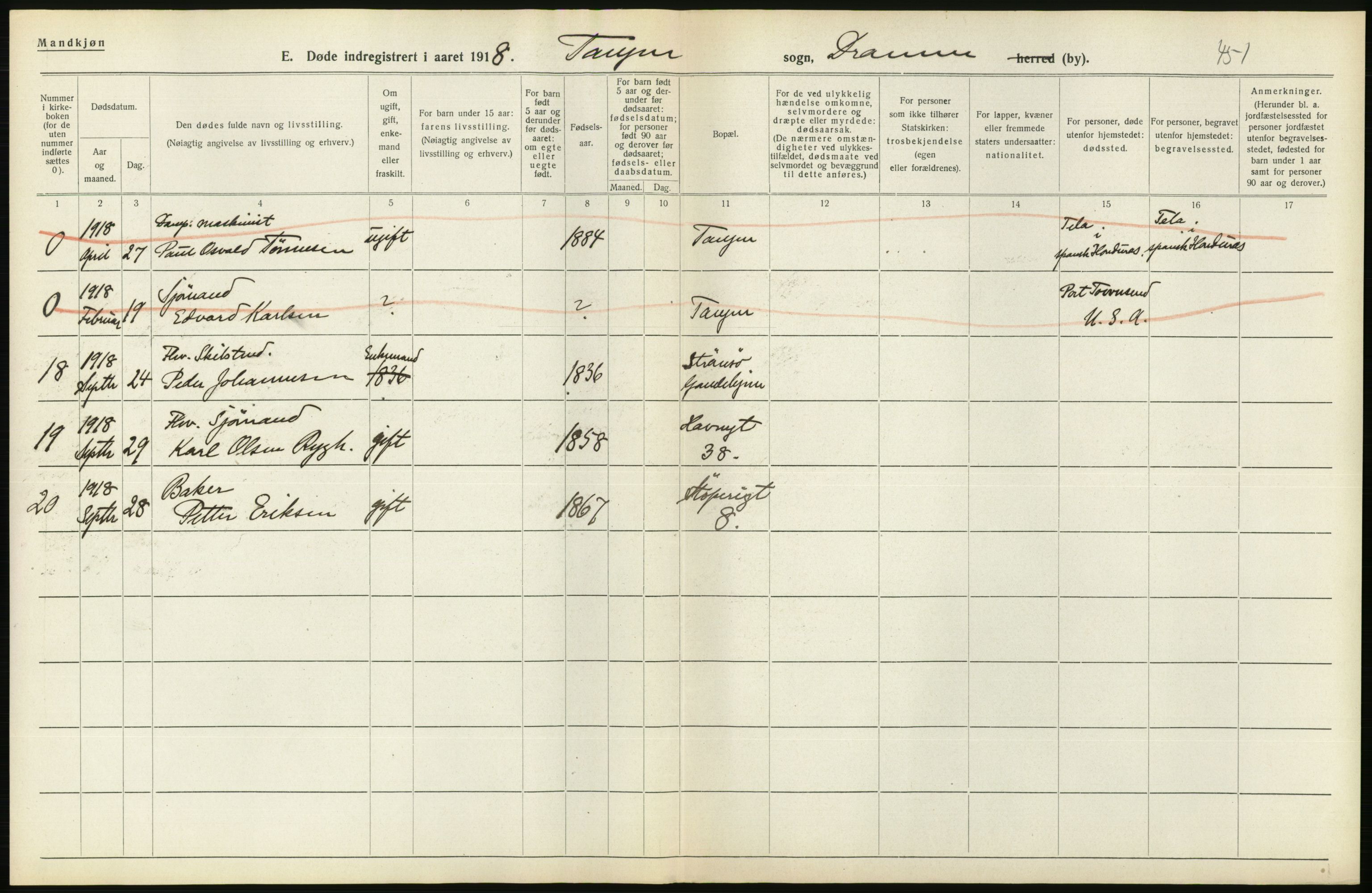 Statistisk sentralbyrå, Sosiodemografiske emner, Befolkning, AV/RA-S-2228/D/Df/Dfb/Dfbh/L0020: Buskerud fylke: Døde. Bygder og byer., 1918, p. 480