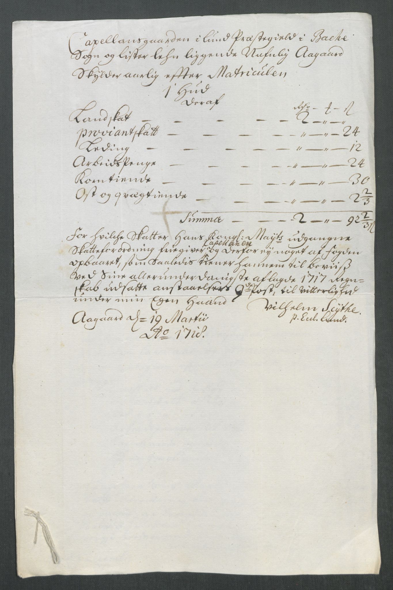 Rentekammeret inntil 1814, Reviderte regnskaper, Fogderegnskap, AV/RA-EA-4092/R43/L2561: Fogderegnskap Lista og Mandal, 1717, p. 224