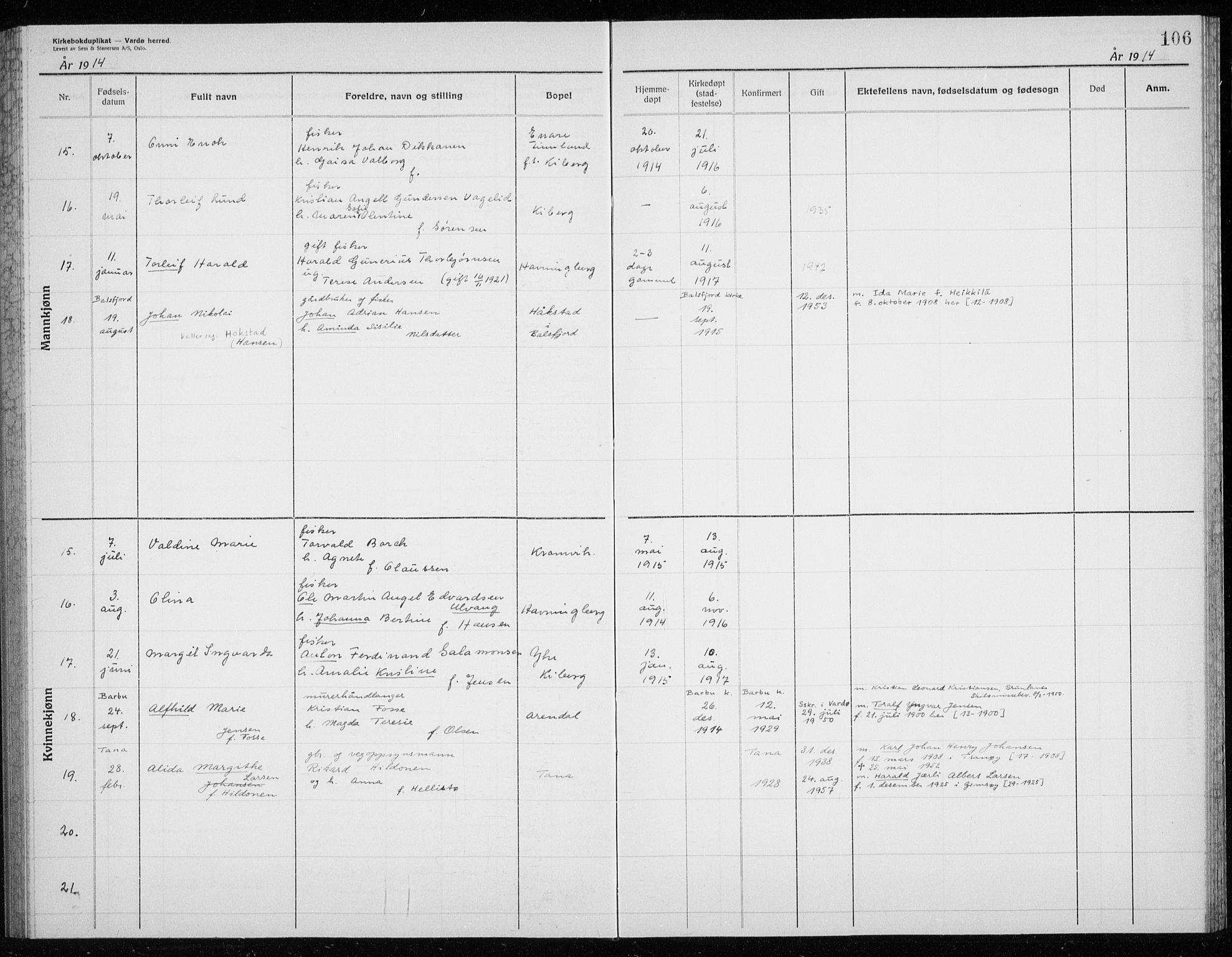 Vardø sokneprestkontor, AV/SATØ-S-1332/H/Hc/L0006kirkerekon: Other parish register no. 6, 1900-1925, p. 106