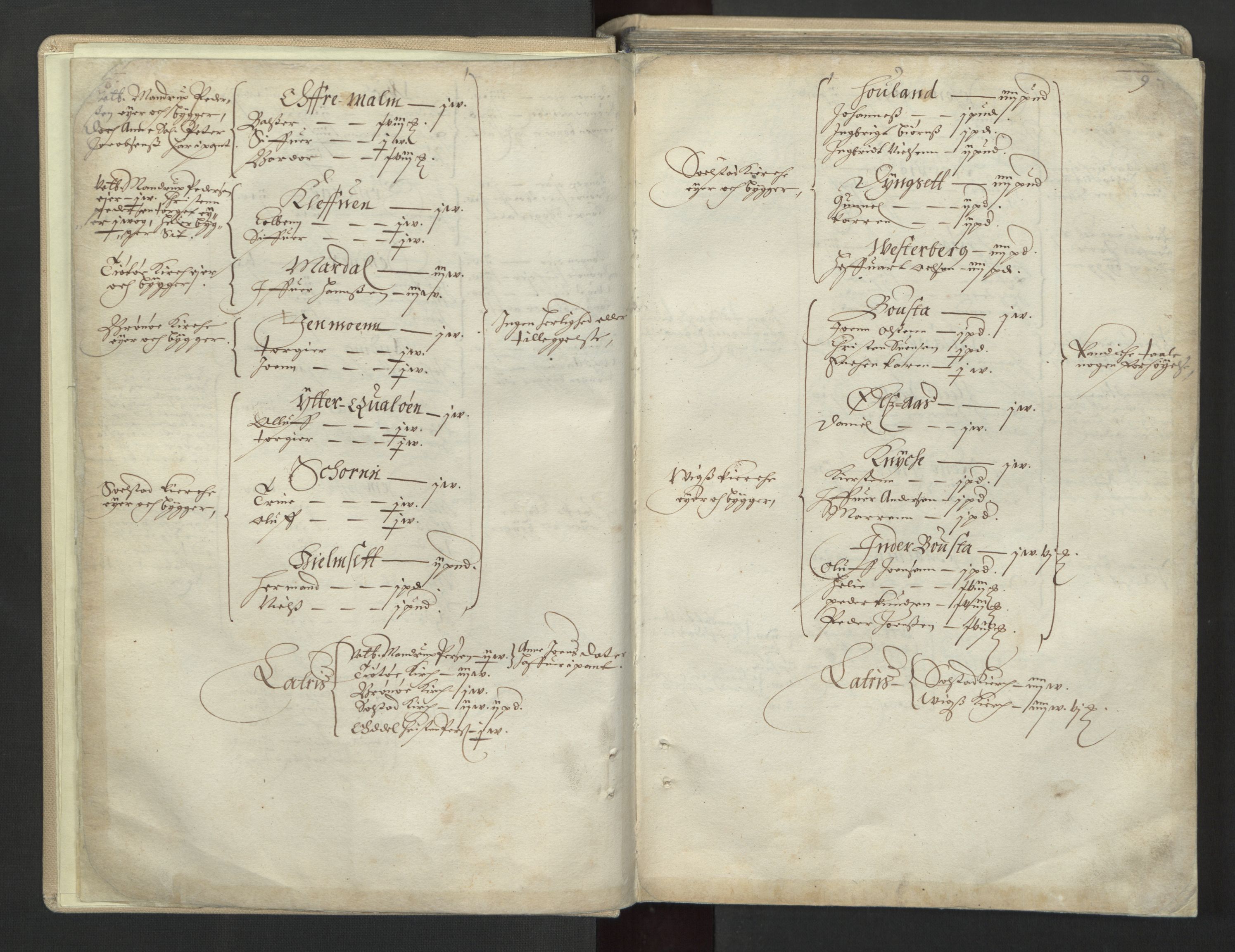 Rentekammeret inntil 1814, Realistisk ordnet avdeling, AV/RA-EA-4070/L/L0030/0001: Nordland lagdømme: / Alminnelig jordebok for Helgeland, Salten, Lofoten, Vesterålen, Andenes og Senja., 1661, p. 8-9