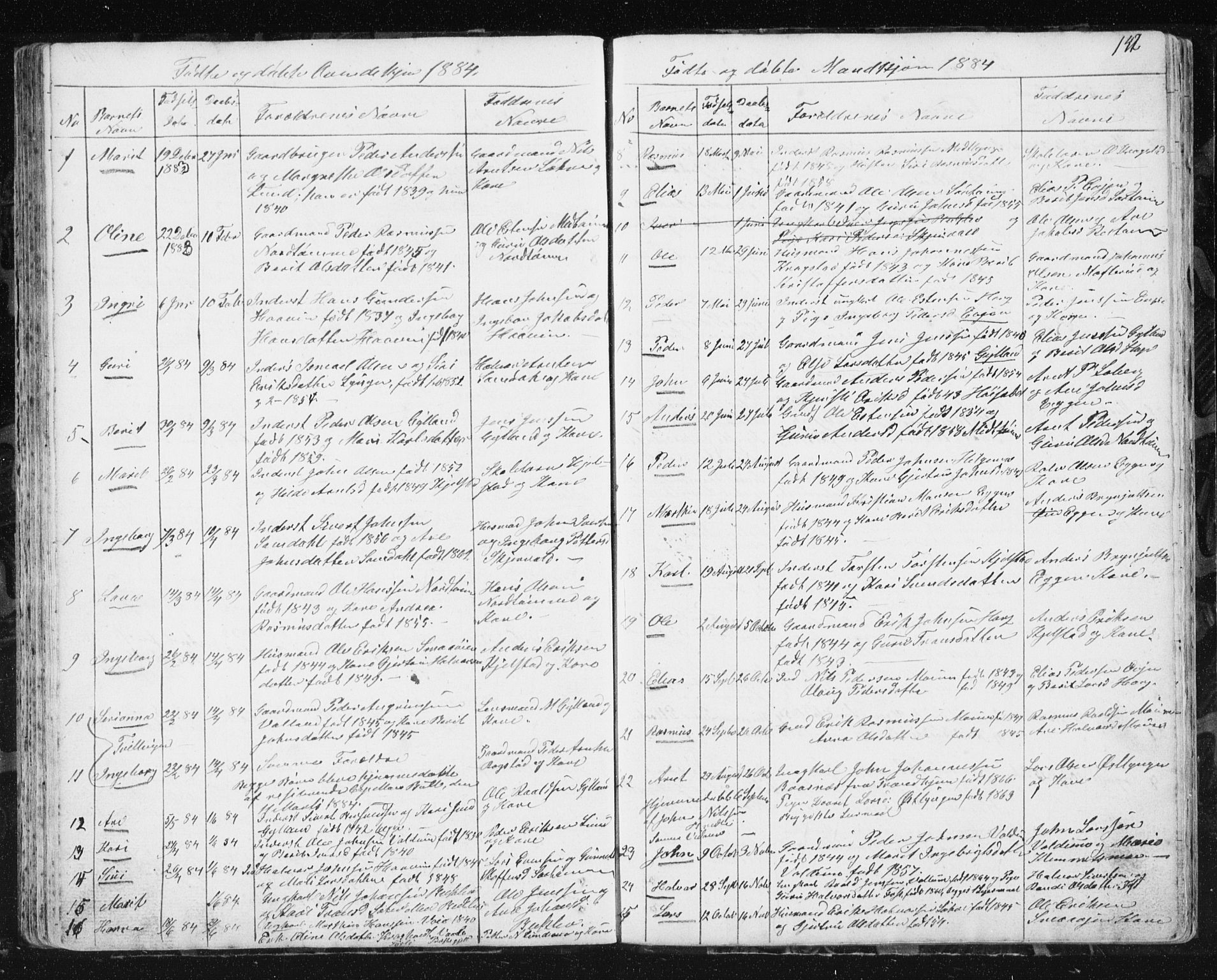 Ministerialprotokoller, klokkerbøker og fødselsregistre - Sør-Trøndelag, SAT/A-1456/692/L1110: Parish register (copy) no. 692C05, 1849-1889, p. 142