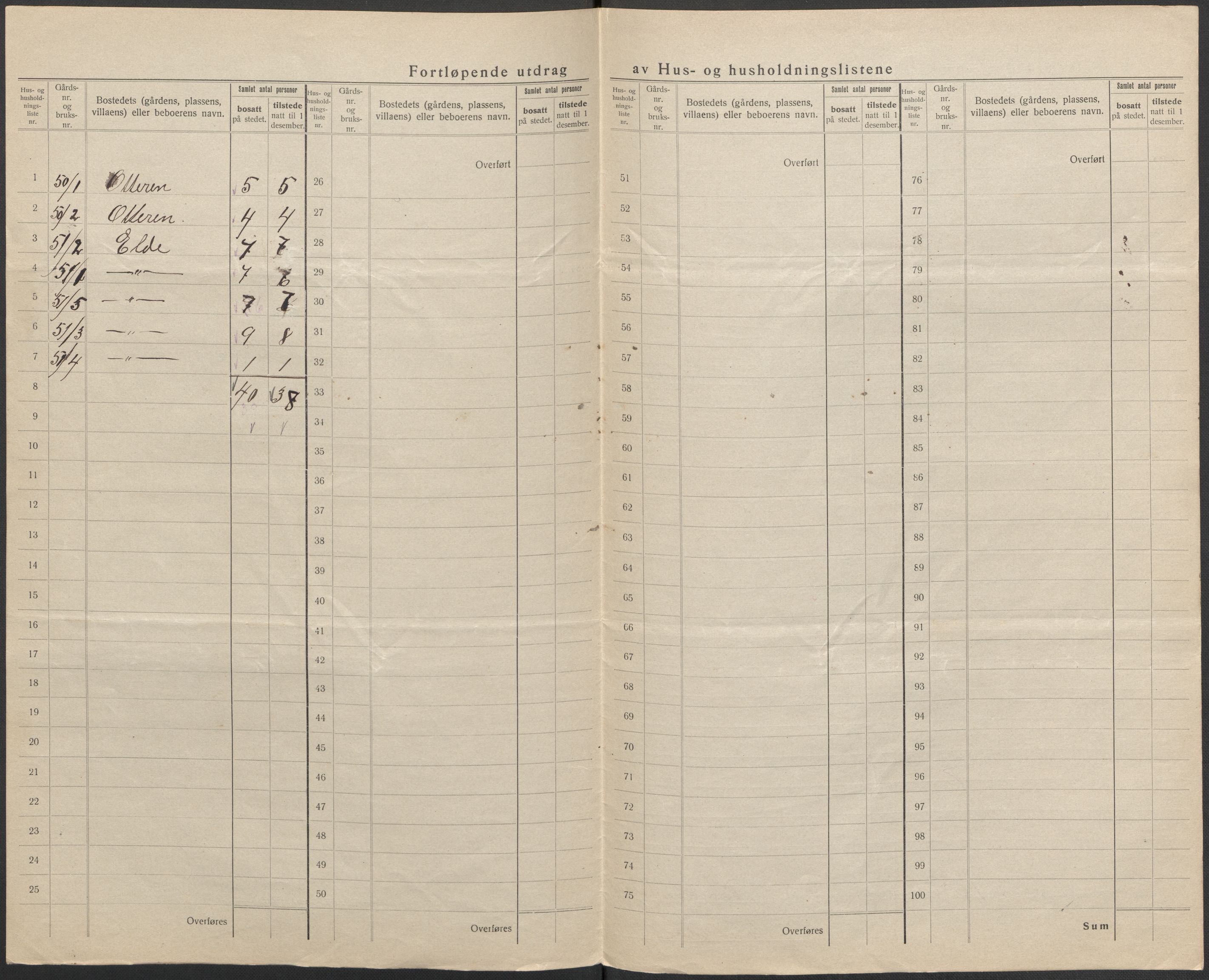 SAB, 1920 census for Davik, 1920, p. 27