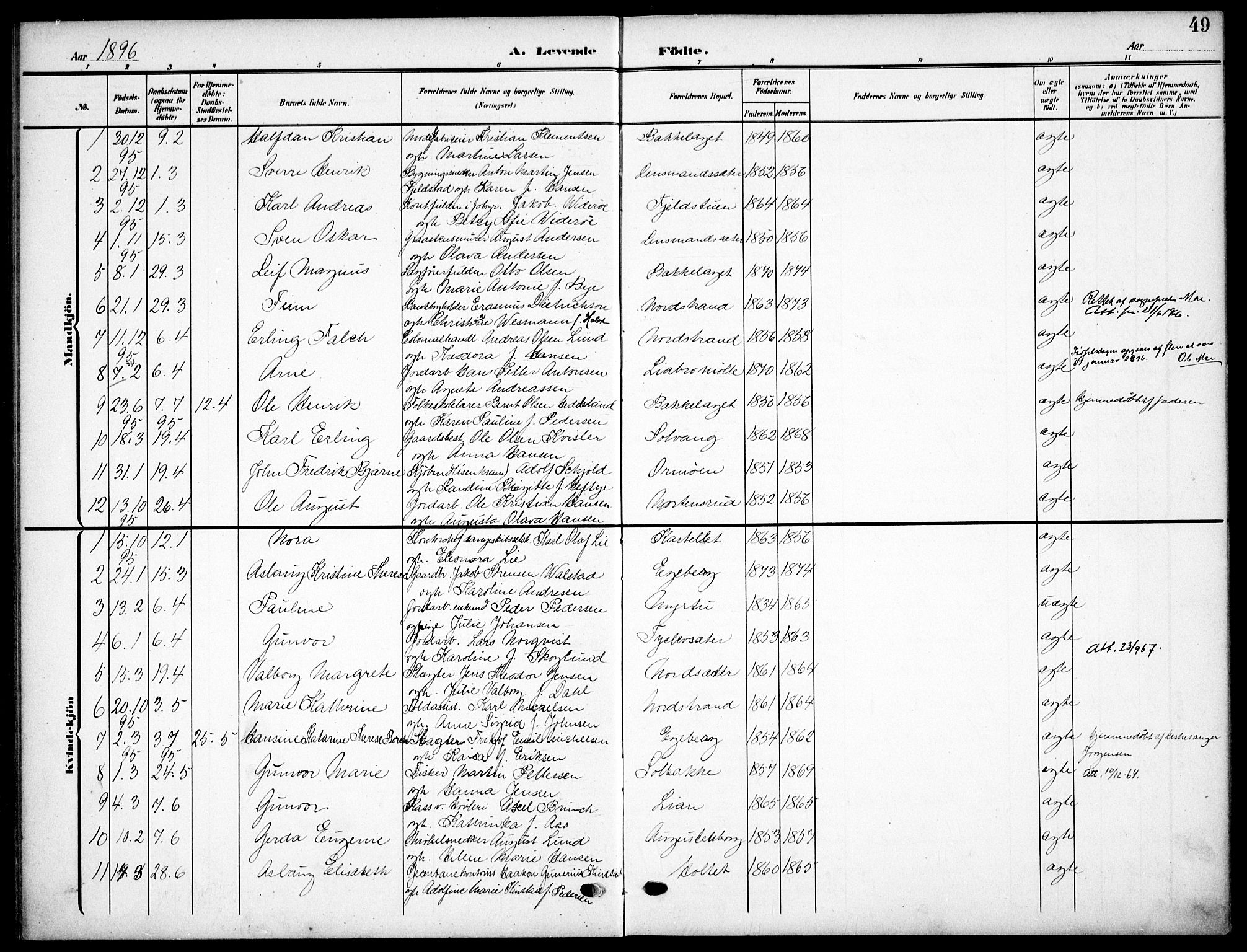 Nordstrand prestekontor Kirkebøker, AV/SAO-A-10362a/F/Fa/L0000: Parish register (official) no.  0, 1881-1900, p. 49