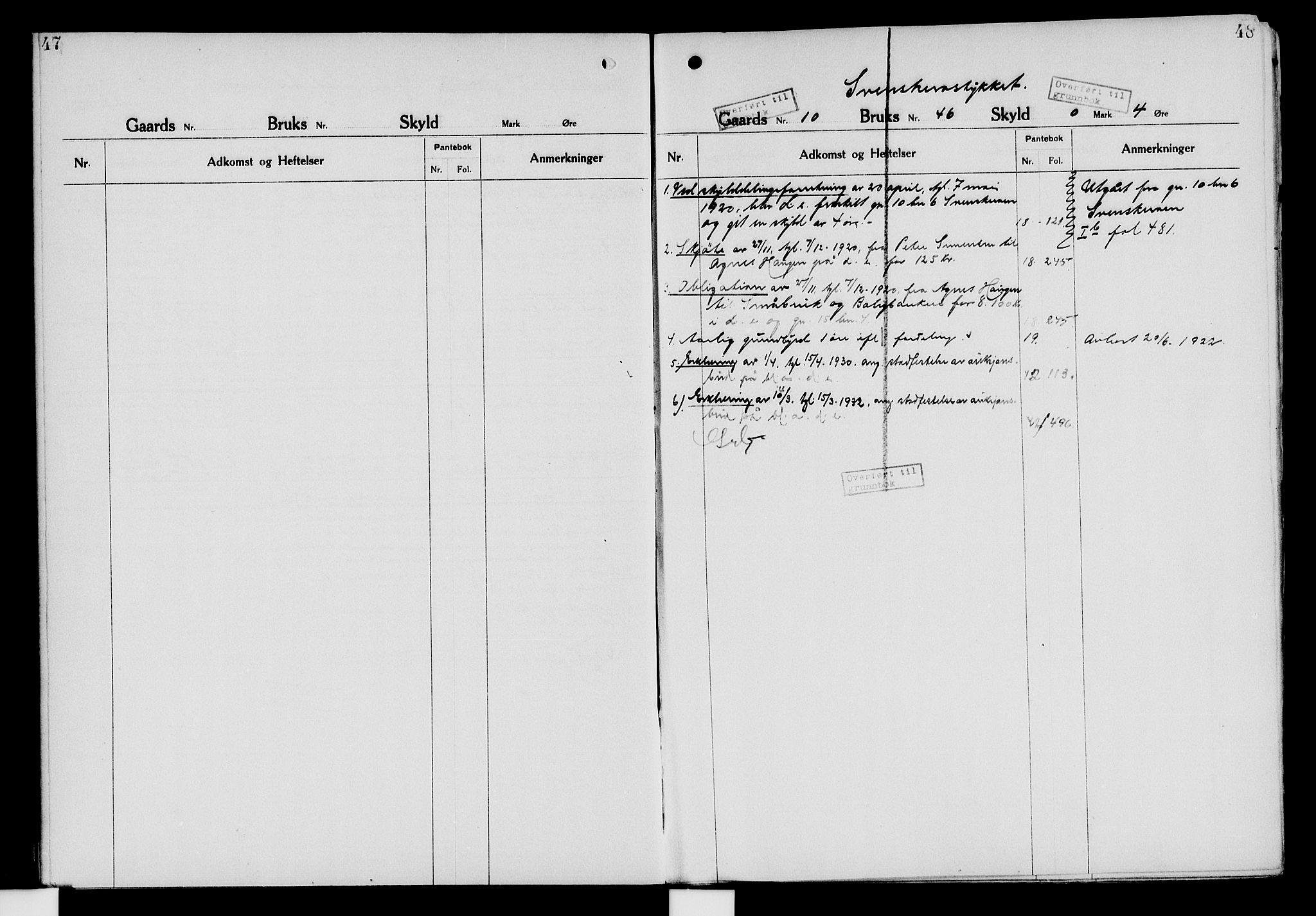 Nord-Hedmark sorenskriveri, SAH/TING-012/H/Ha/Had/Hade/L0006: Mortgage register no. 4.6, 1920-1940, p. 47-48