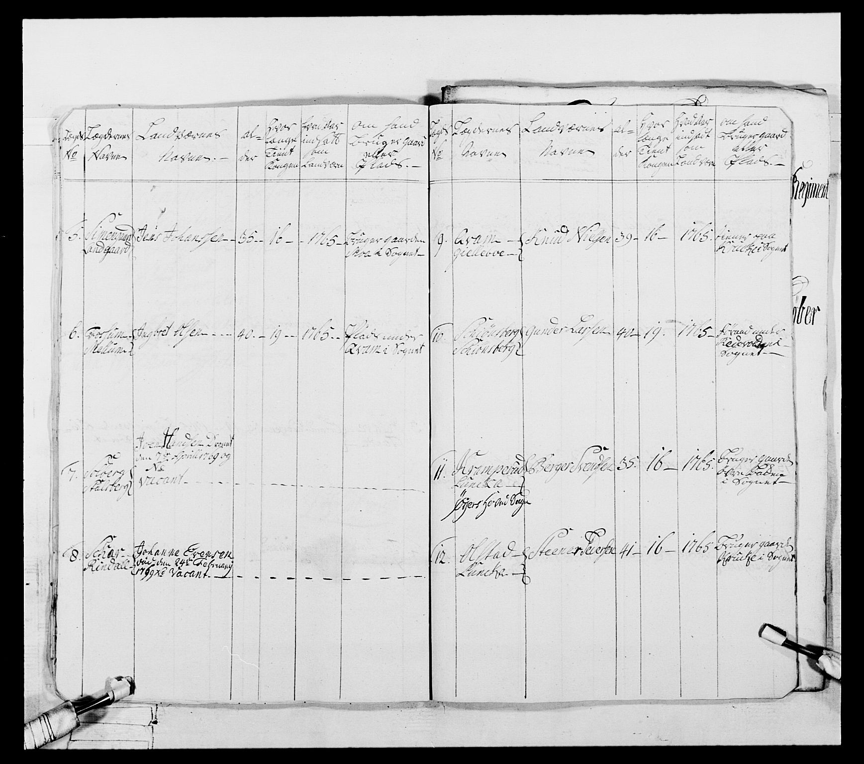 Generalitets- og kommissariatskollegiet, Det kongelige norske kommissariatskollegium, AV/RA-EA-5420/E/Eh/L0057: 1. Opplandske nasjonale infanteriregiment, 1769-1771, p. 263