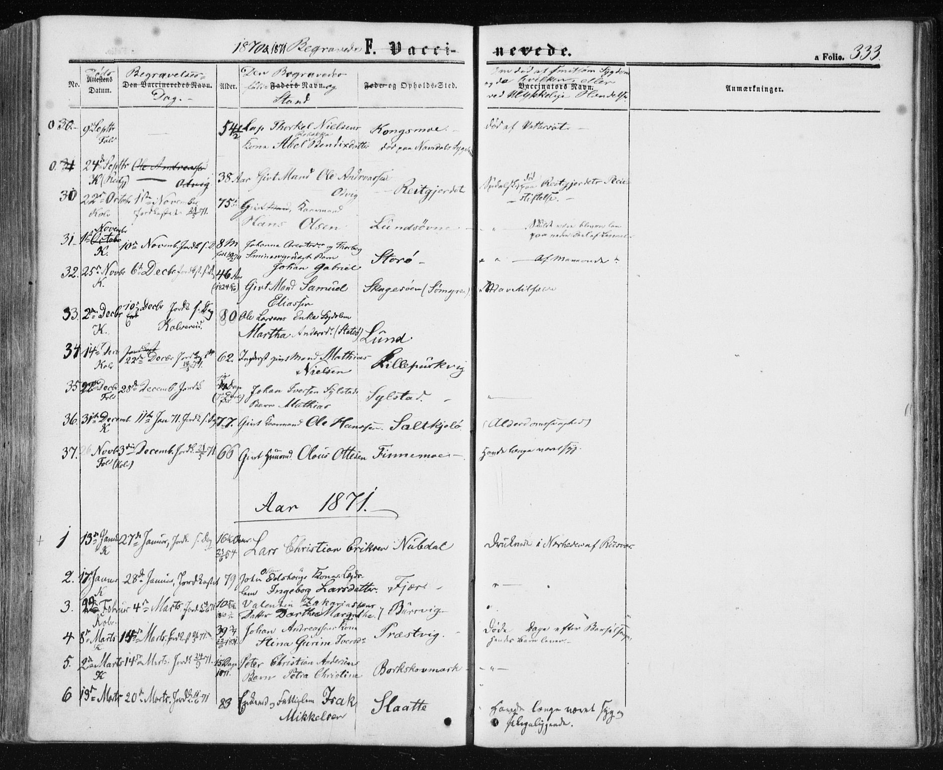 Ministerialprotokoller, klokkerbøker og fødselsregistre - Nord-Trøndelag, SAT/A-1458/780/L0641: Parish register (official) no. 780A06, 1857-1874, p. 333