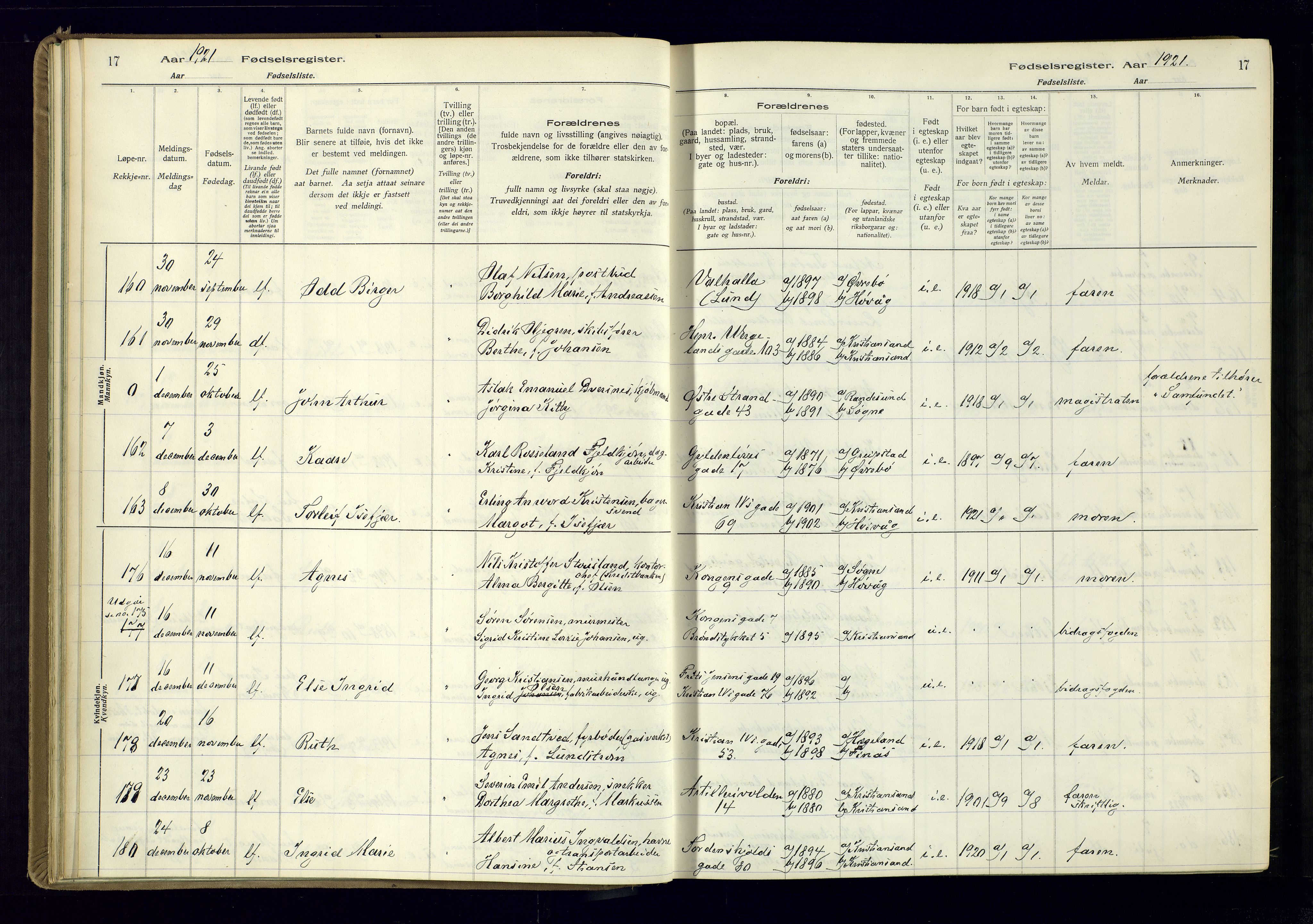 Kristiansand domprosti, AV/SAK-1112-0006/J/Jc/L0002: Birth register no. A-VI-46, 1921-1926, p. 17