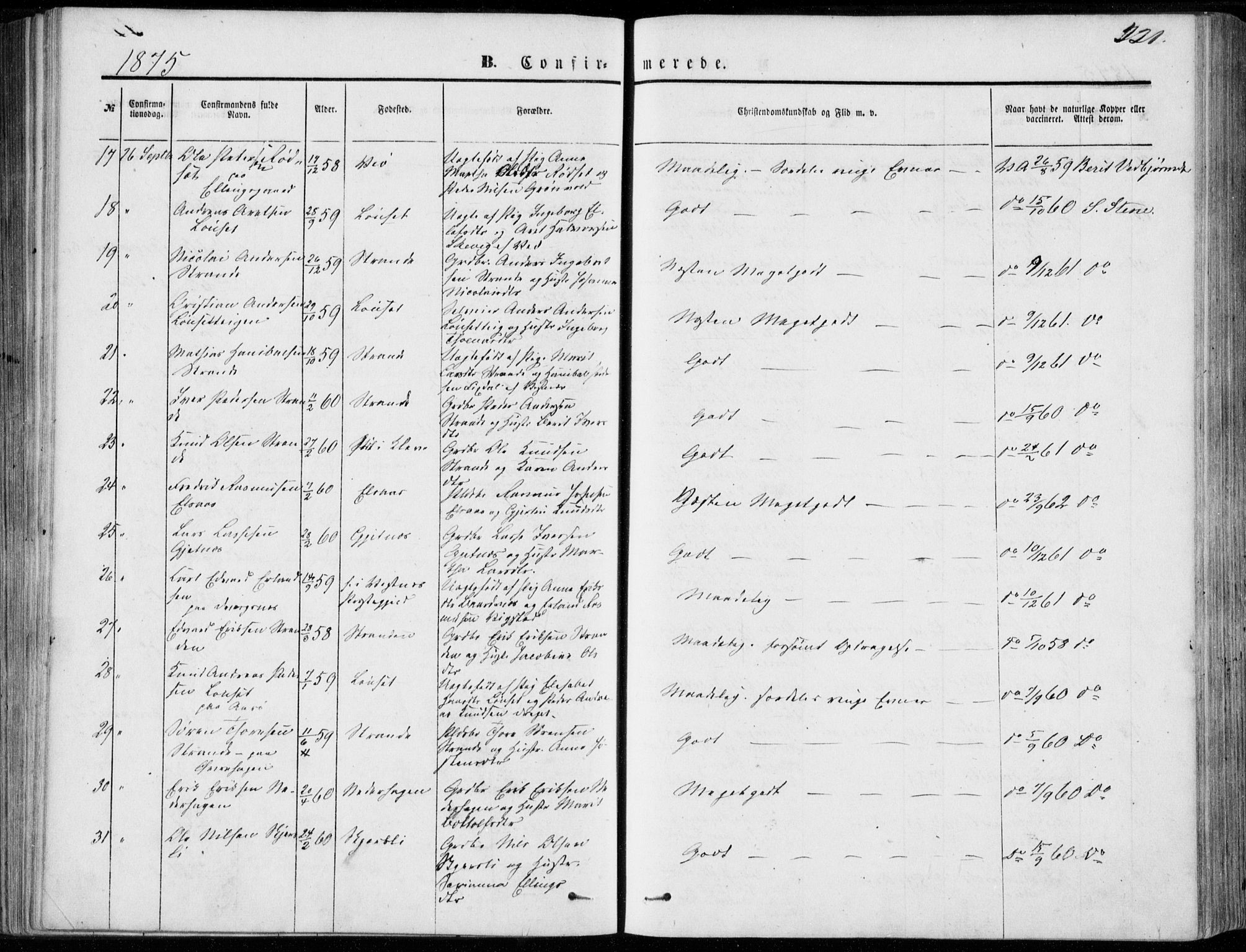 Ministerialprotokoller, klokkerbøker og fødselsregistre - Møre og Romsdal, AV/SAT-A-1454/555/L0655: Parish register (official) no. 555A05, 1869-1886, p. 221