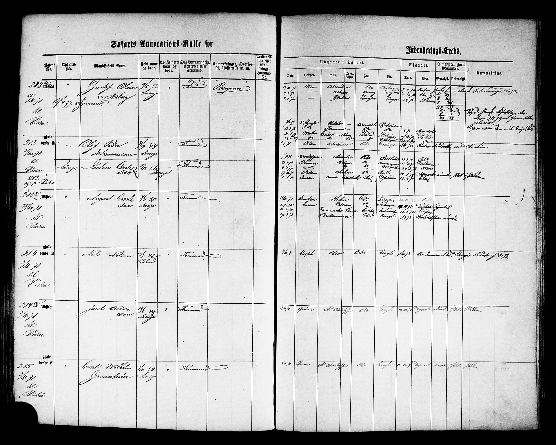 Oslo mønstringskontor, AV/SAO-A-10569g/F/Fc/Fca/L0005: Annotasjonsrulle, 1866-1888, p. 75