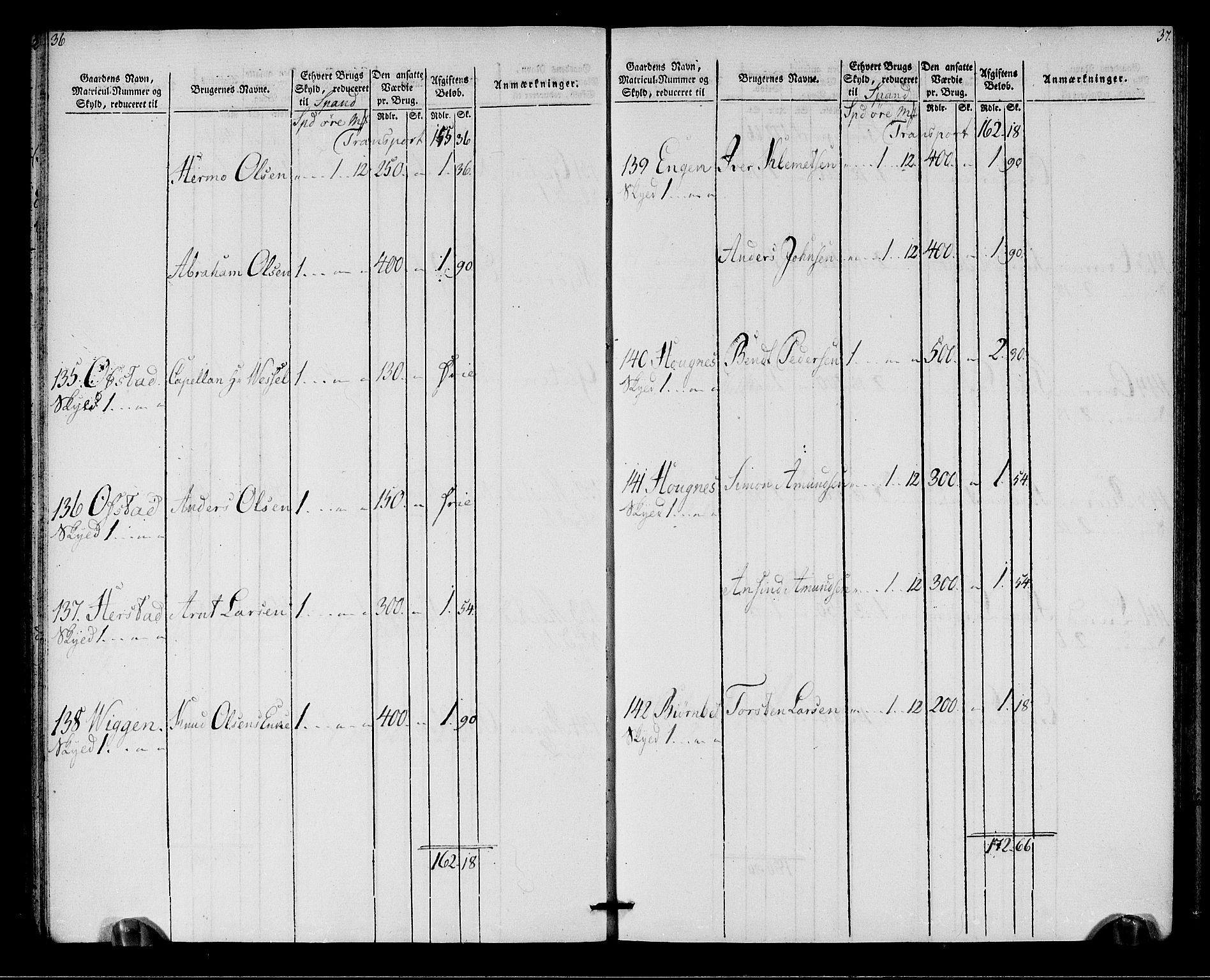 Rentekammeret inntil 1814, Realistisk ordnet avdeling, AV/RA-EA-4070/N/Ne/Nea/L0142: Strinda og Selbu fogderi. Oppebørselsregister, 1803-1804, p. 20