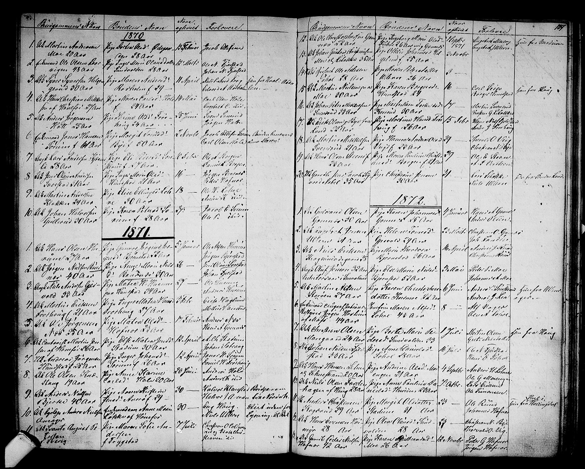Hole kirkebøker, SAKO/A-228/G/Ga/L0002: Parish register (copy) no. I 2, 1842-1878, p. 137