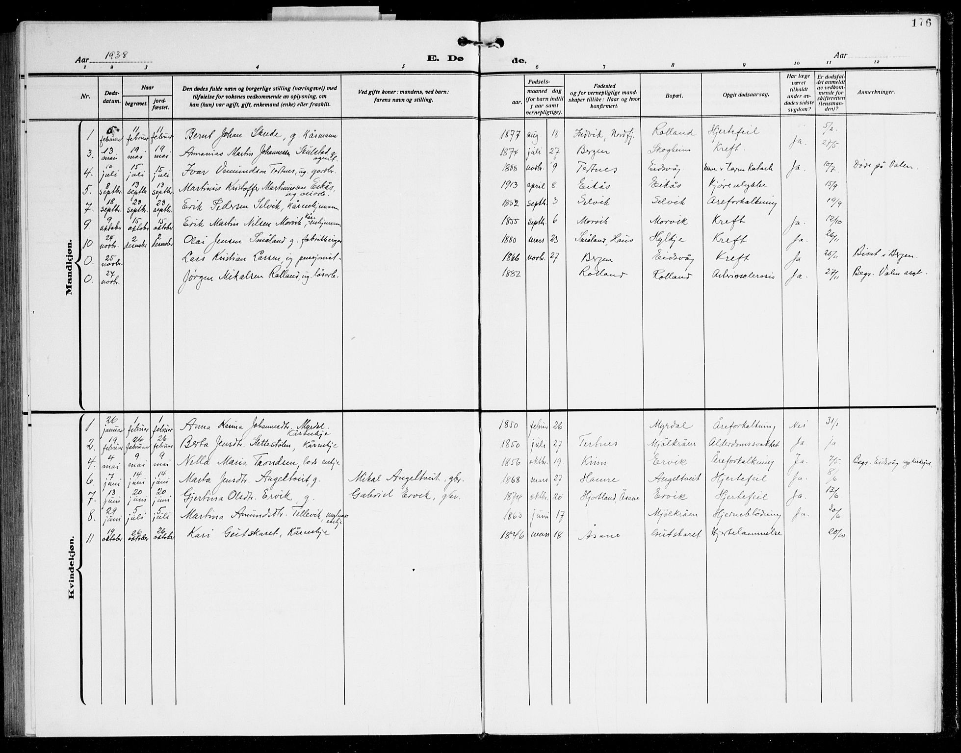 Åsane sokneprestembete, AV/SAB-A-79401/H/Hab: Parish register (copy) no. A 5, 1928-1943, p. 176