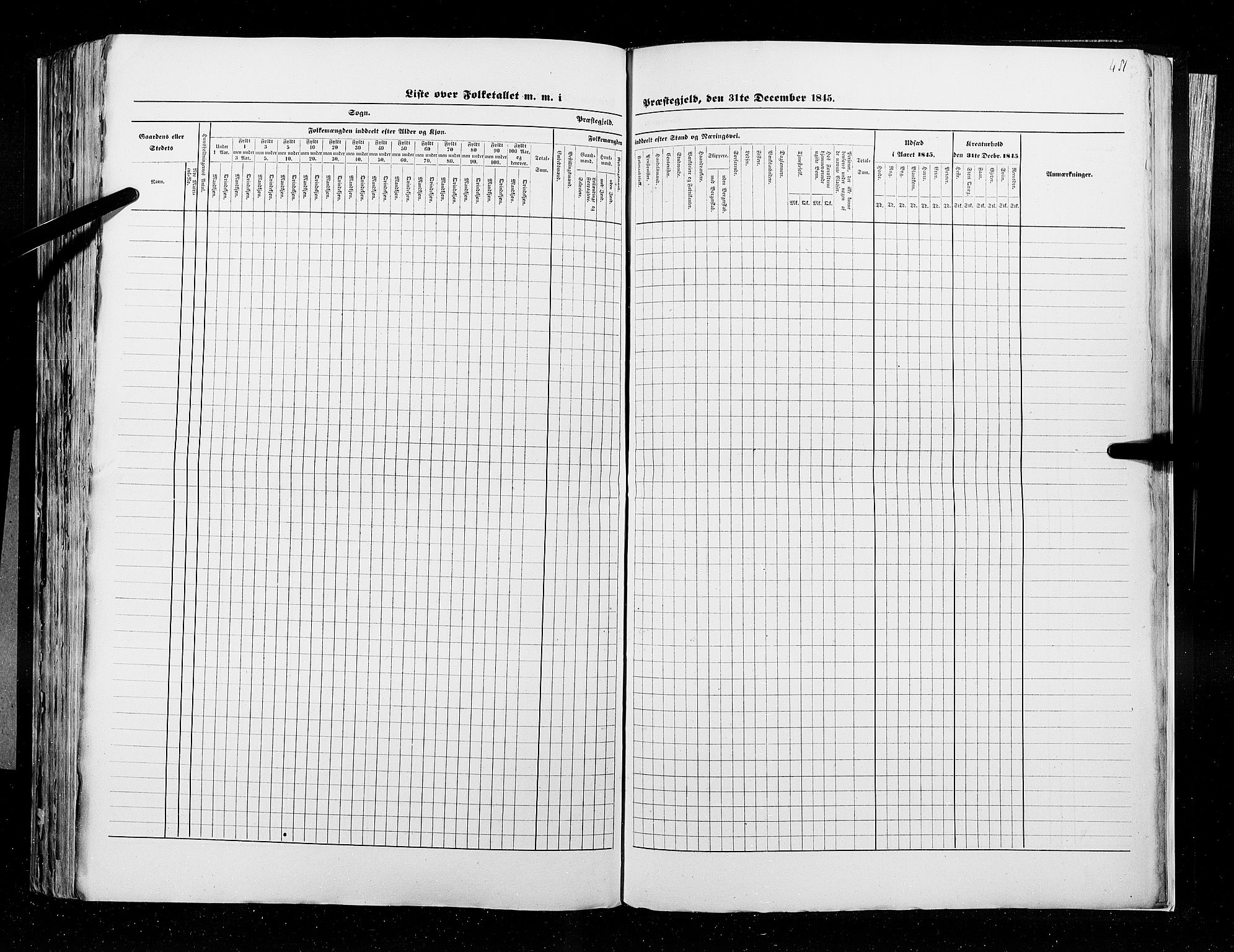 RA, Census 1845, vol. 9B: Nordland amt, 1845, p. 481