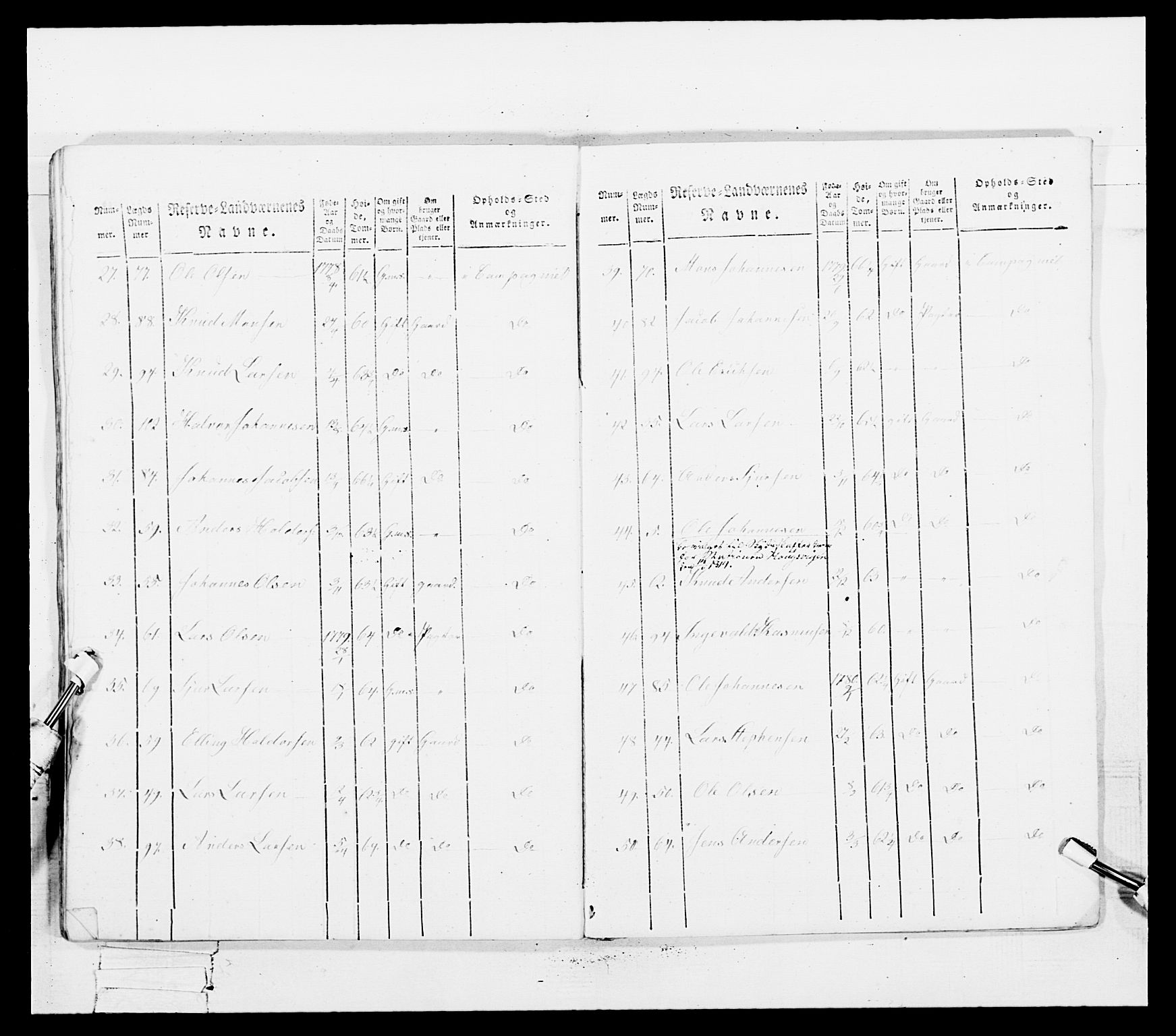 Generalitets- og kommissariatskollegiet, Det kongelige norske kommissariatskollegium, AV/RA-EA-5420/E/Eh/L0100: Bergenhusiske skarpskytterbataljon, 1812, p. 271