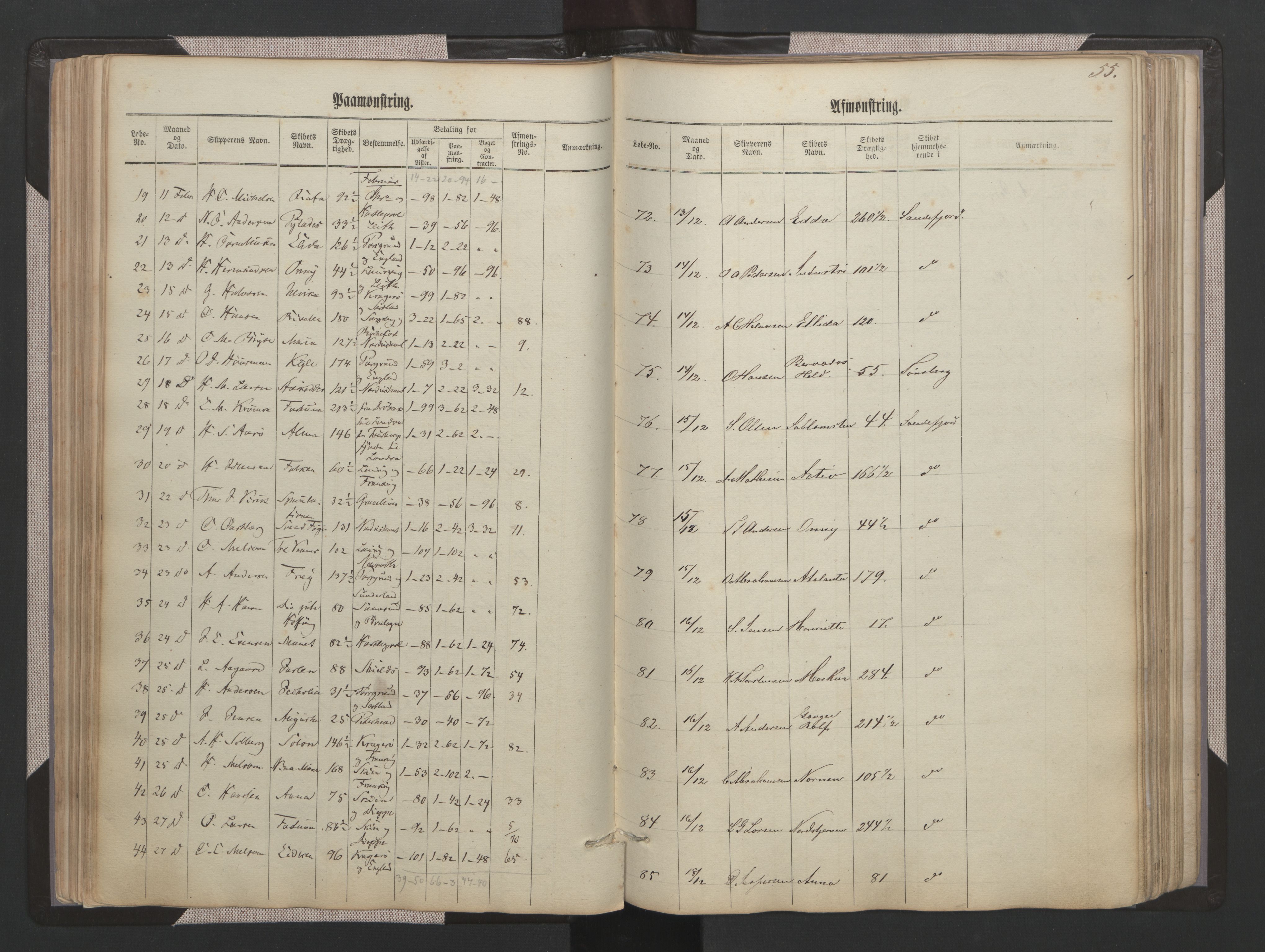 Sandefjord innrulleringskontor, AV/SAKO-A-788/H/Ha/L0001: Mønstringsjournal, 1860-1889, p. 55