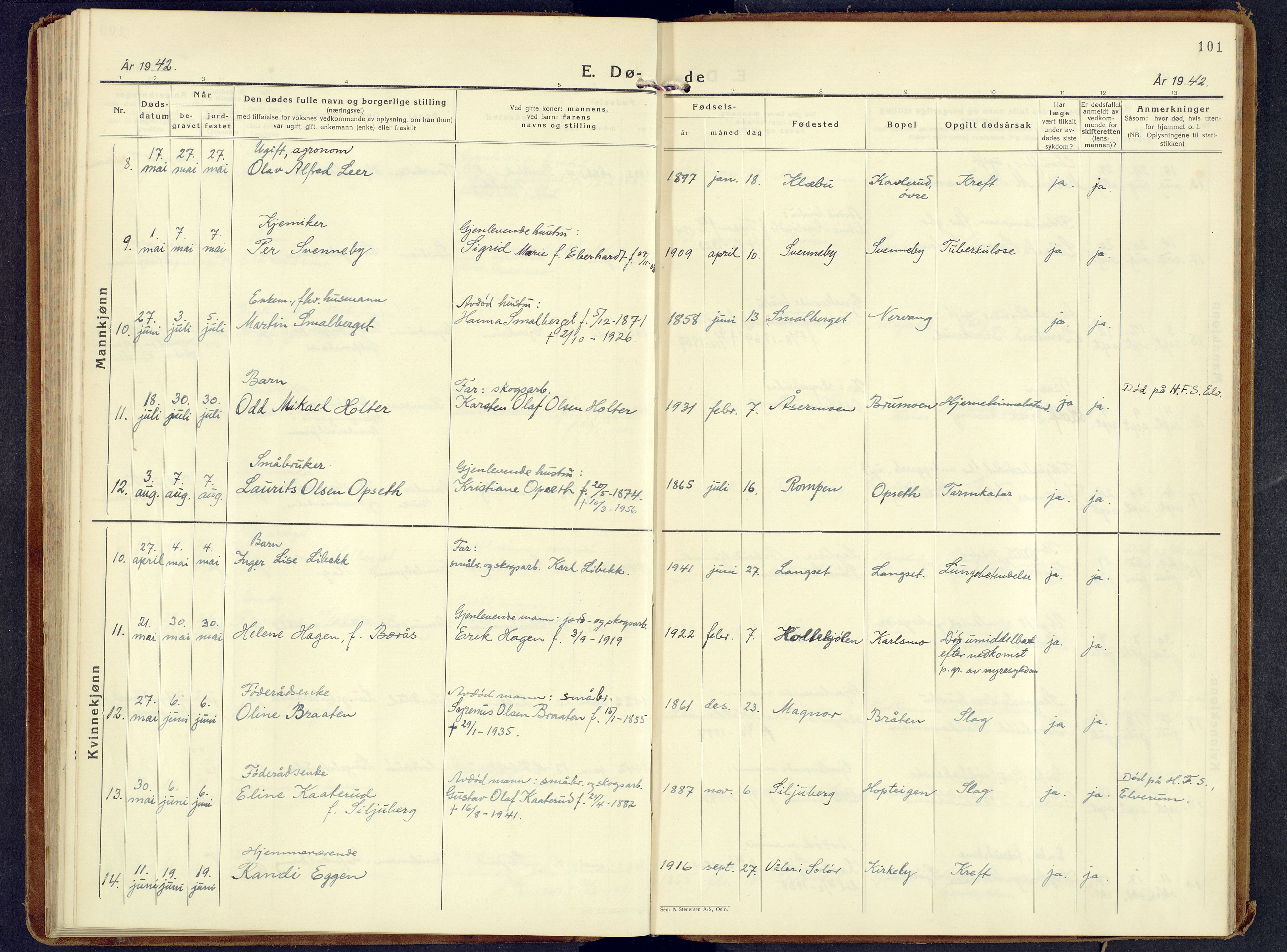 Våler prestekontor, Hedmark, SAH/PREST-040/H/Ha/Haa/L0012: Parish register (official) no. 12, 1933-1952, p. 101