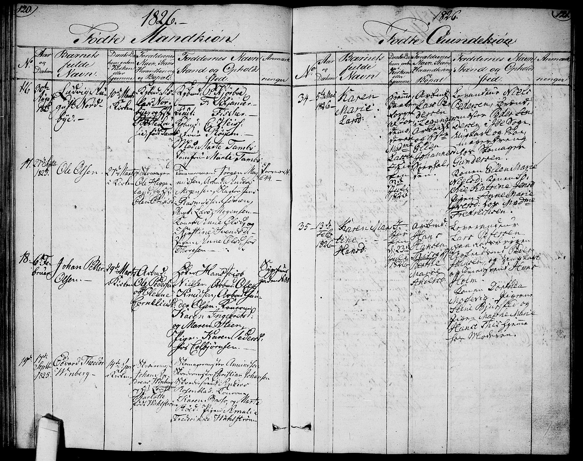 Halden prestekontor Kirkebøker, AV/SAO-A-10909/G/Ga/L0002: Parish register (copy) no. 2, 1821-1834, p. 120-121