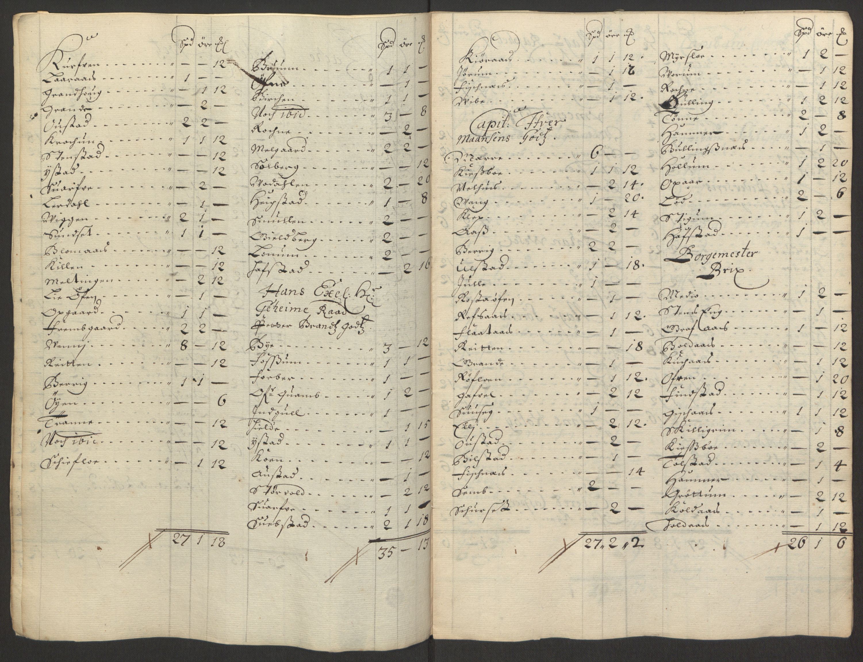 Rentekammeret inntil 1814, Reviderte regnskaper, Fogderegnskap, RA/EA-4092/R63/L4308: Fogderegnskap Inderøy, 1692-1694, p. 567