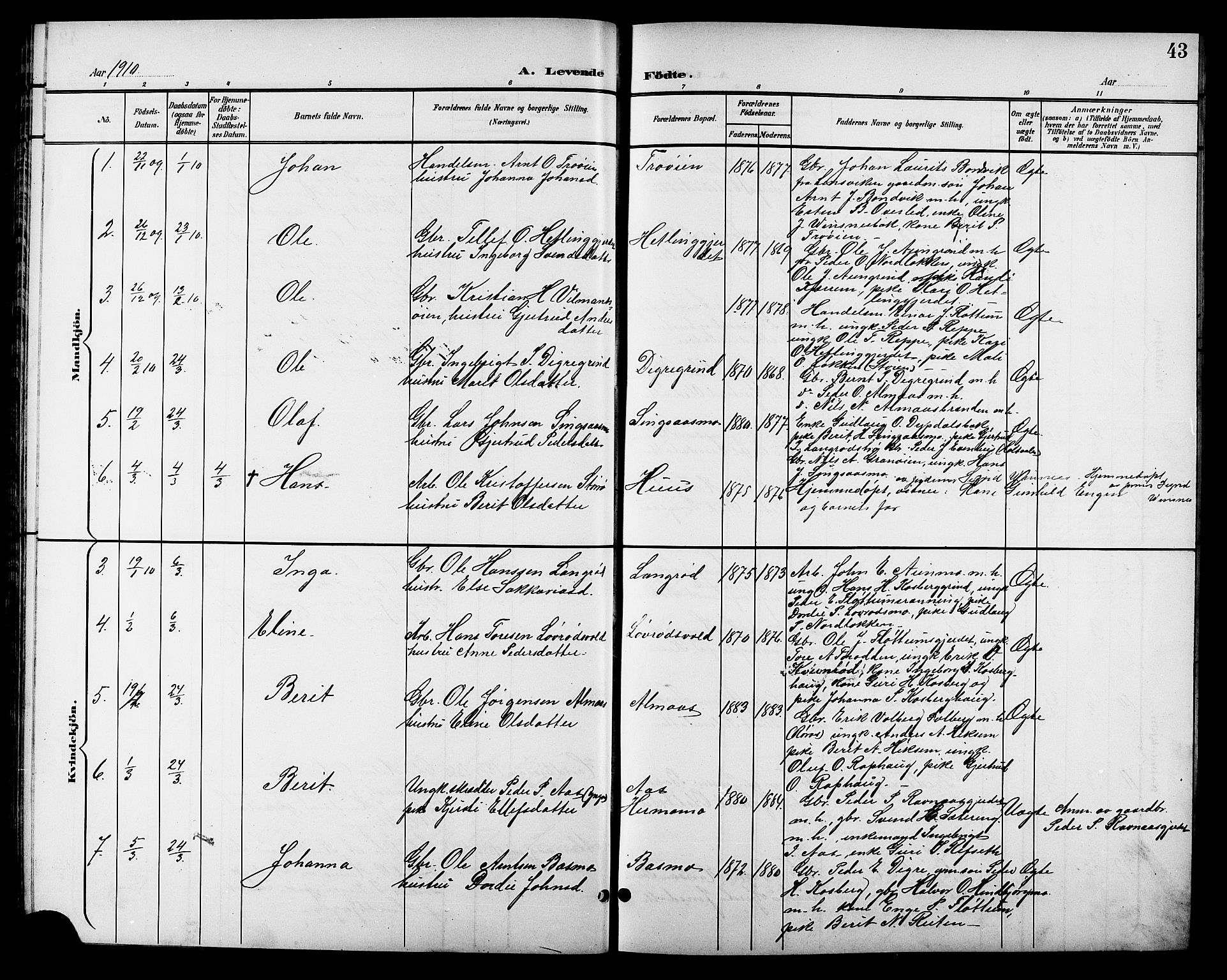 Ministerialprotokoller, klokkerbøker og fødselsregistre - Sør-Trøndelag, AV/SAT-A-1456/688/L1029: Parish register (copy) no. 688C04, 1899-1915, p. 43