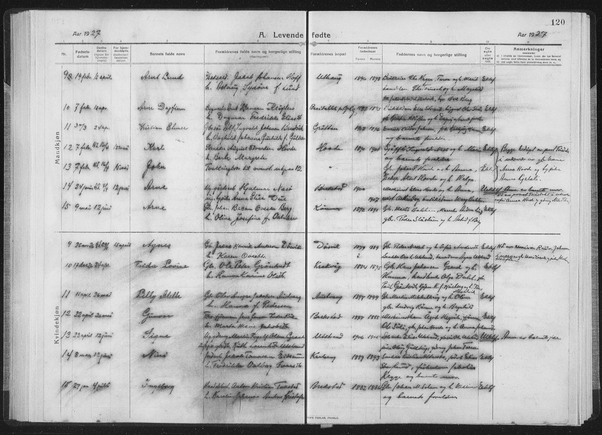 Ministerialprotokoller, klokkerbøker og fødselsregistre - Sør-Trøndelag, SAT/A-1456/659/L0747: Parish register (copy) no. 659C04, 1913-1938, p. 120