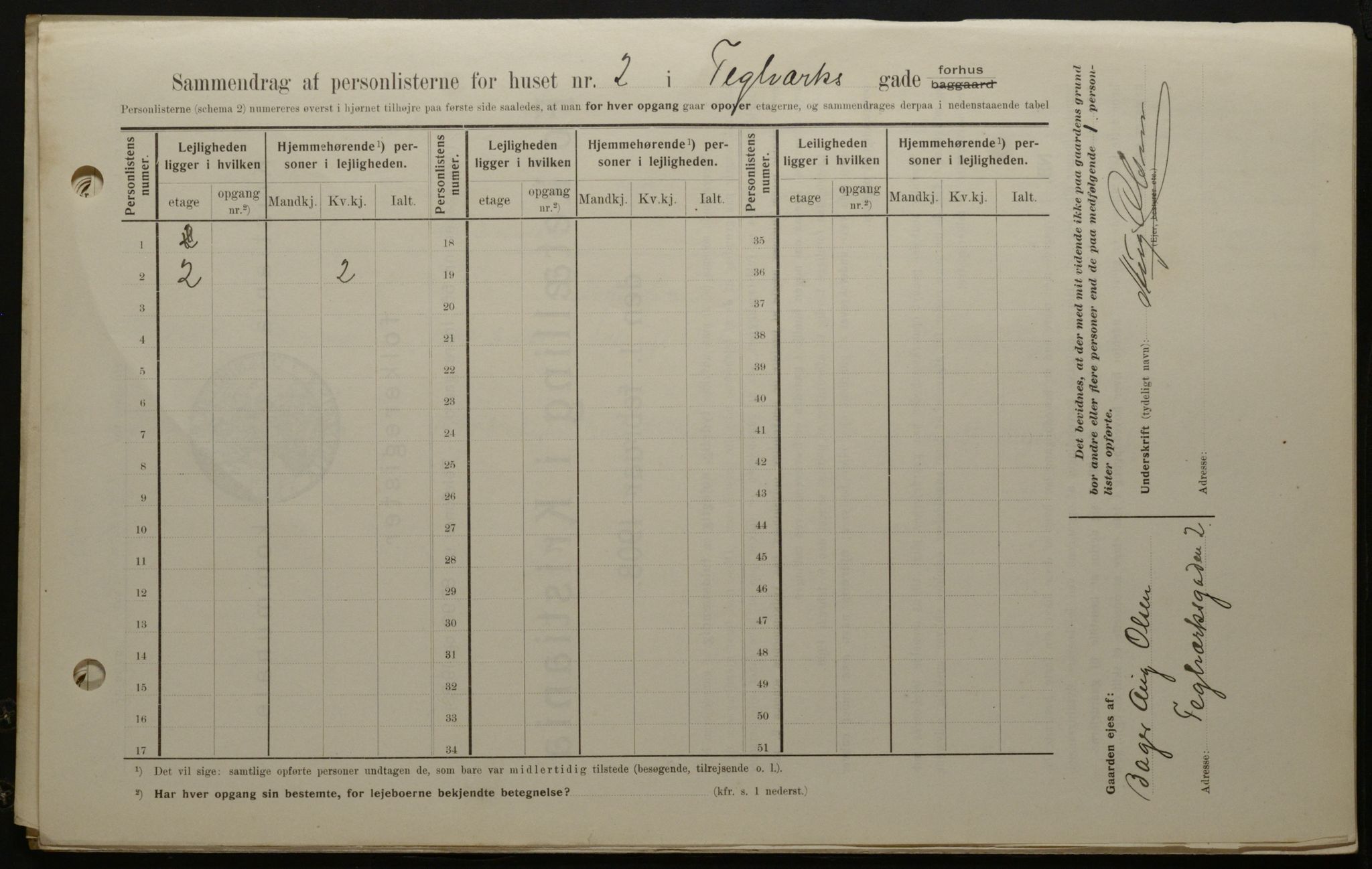 OBA, Municipal Census 1908 for Kristiania, 1908, p. 96484