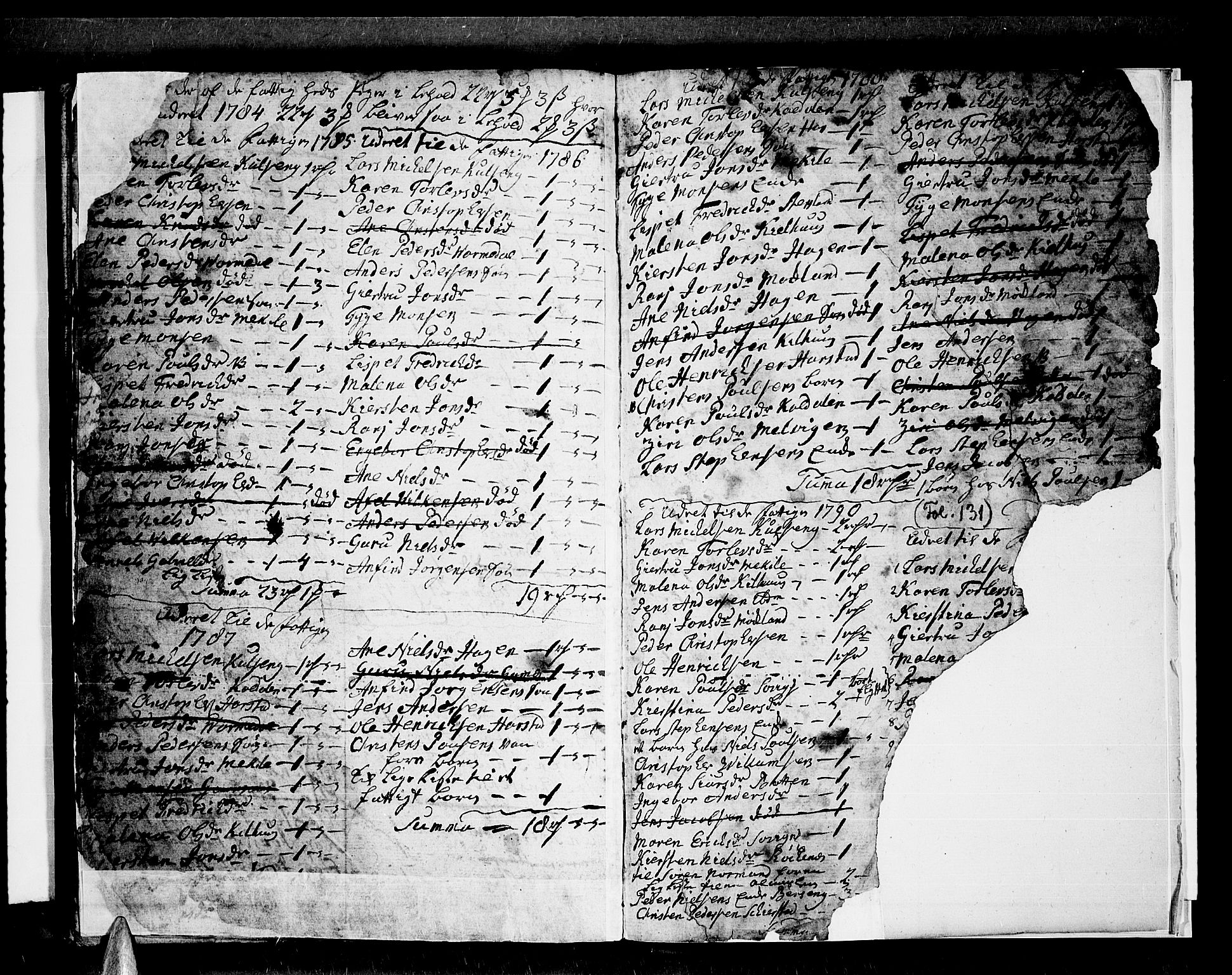 Trondenes sokneprestkontor, SATØ/S-1319/H/Hb/L0001klokker: Parish register (copy) no. 1, 1779-1794, p. 131