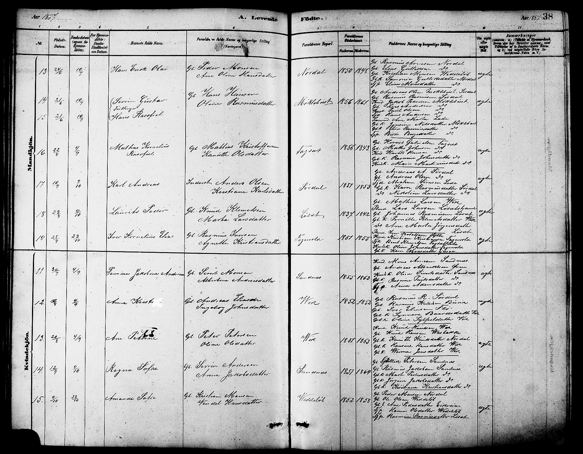 Ministerialprotokoller, klokkerbøker og fødselsregistre - Møre og Romsdal, AV/SAT-A-1454/502/L0027: Parish register (copy) no. 502C01, 1878-1908, p. 38