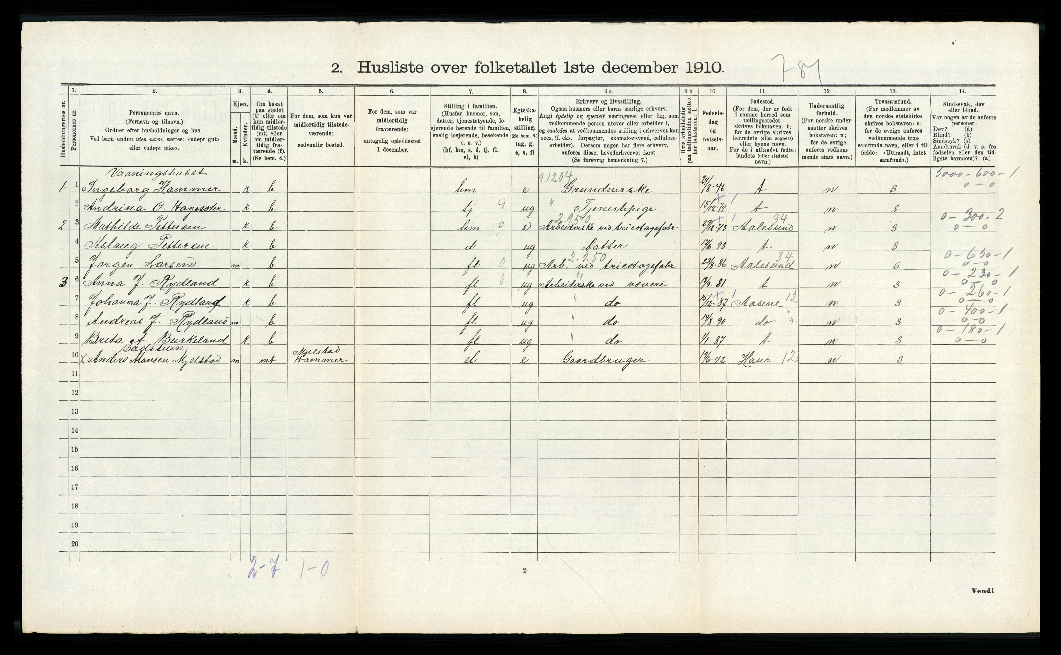 RA, 1910 census for Hamre, 1910, p. 883