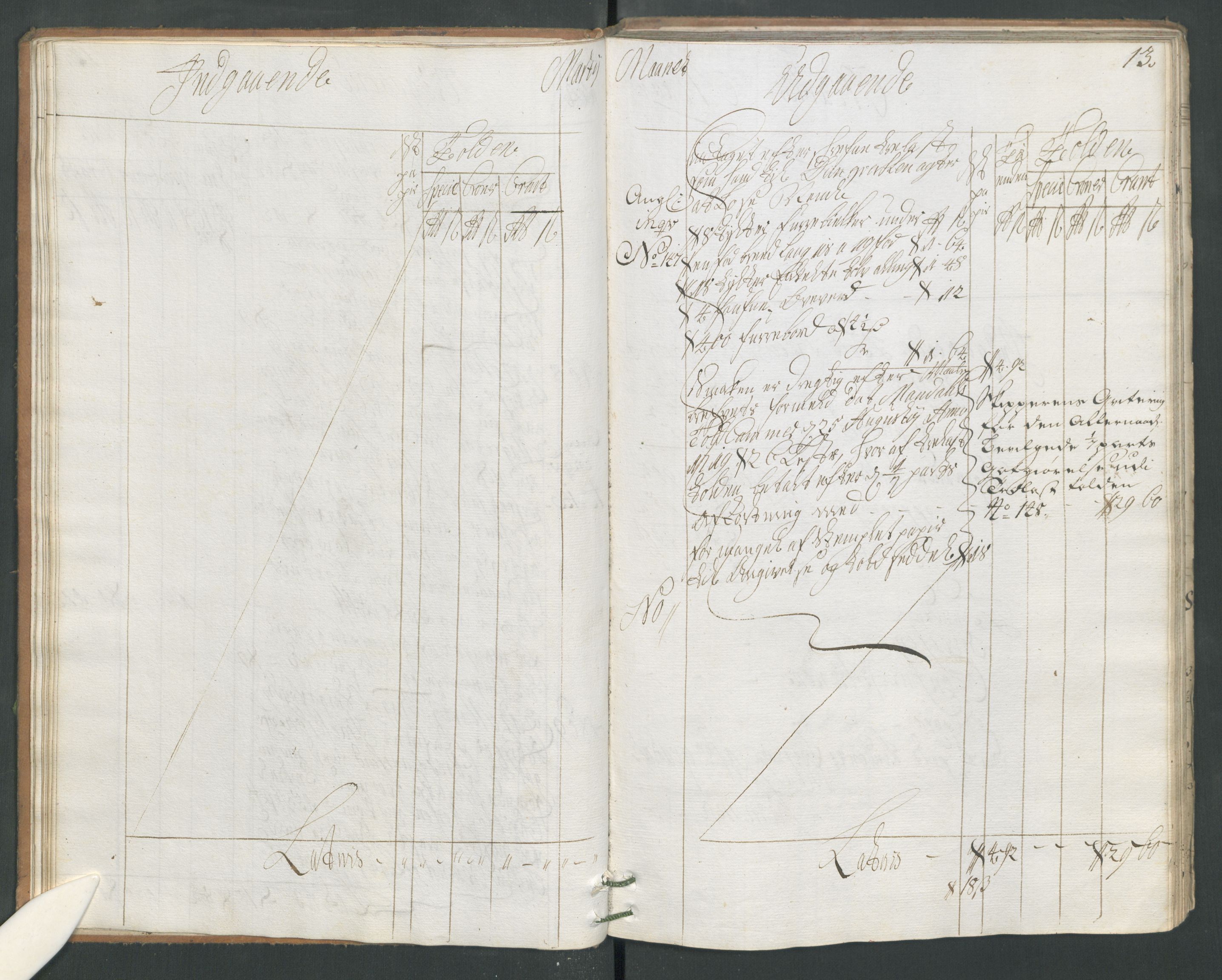 Generaltollkammeret, tollregnskaper, RA/EA-5490/R17/L0008/0001: Tollregnskaper Mandal / Hovedtollbok, 1733, p. 12b-13a