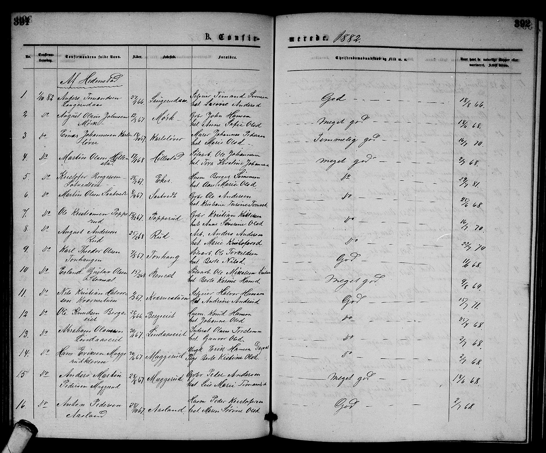 Sandsvær kirkebøker, AV/SAKO-A-244/G/Gb/L0001: Parish register (copy) no. II 1, 1874-1885, p. 391-392